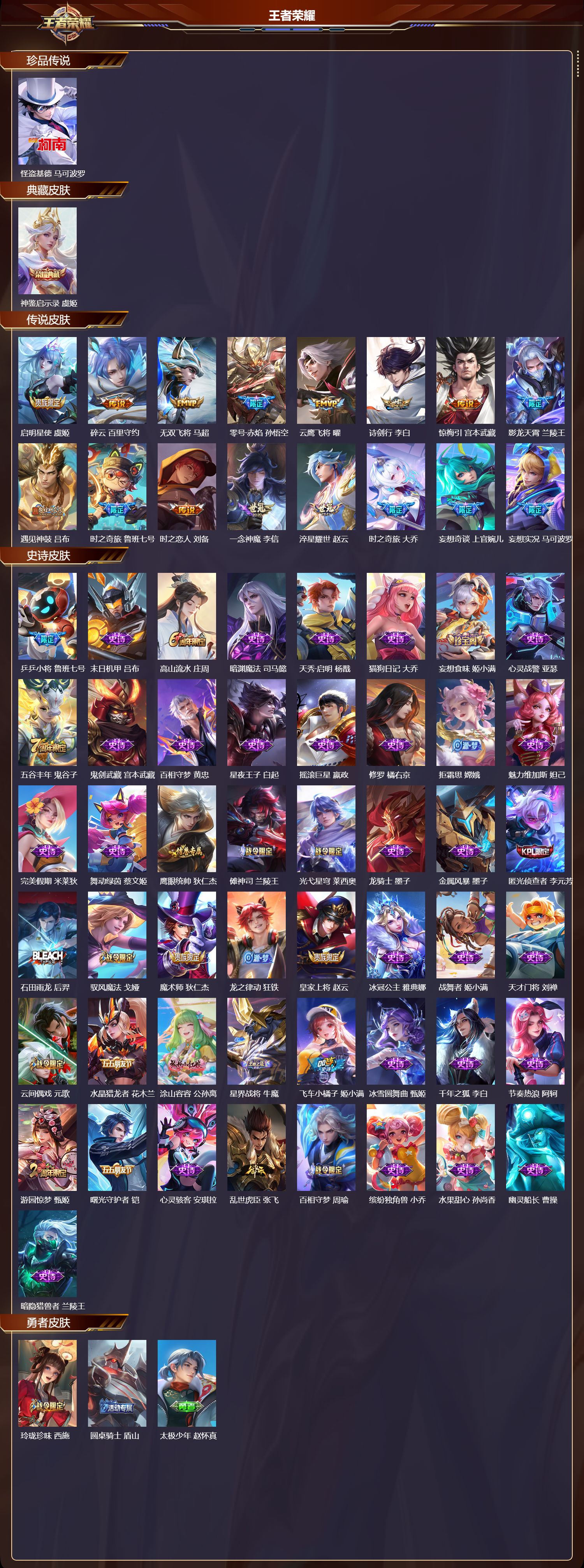 WZMK3460263王者荣耀账号详情图2