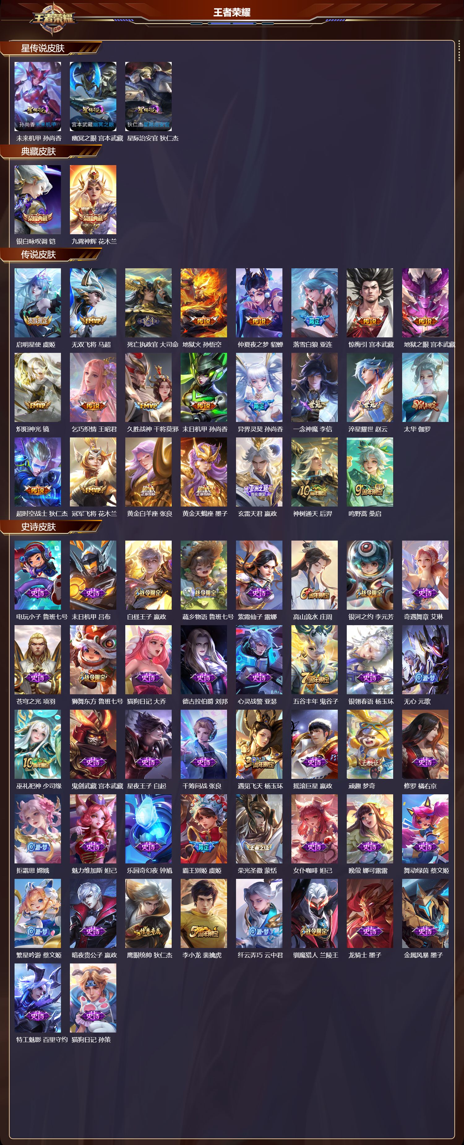 WZMK3418146王者荣耀账号详情图2