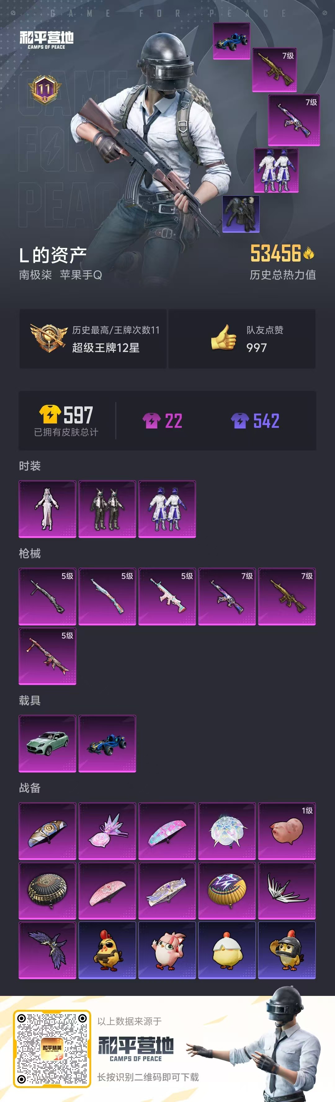 HPSJ3426992和平精英账号详情图2 HPSJ3426992和平精英账号详情图2