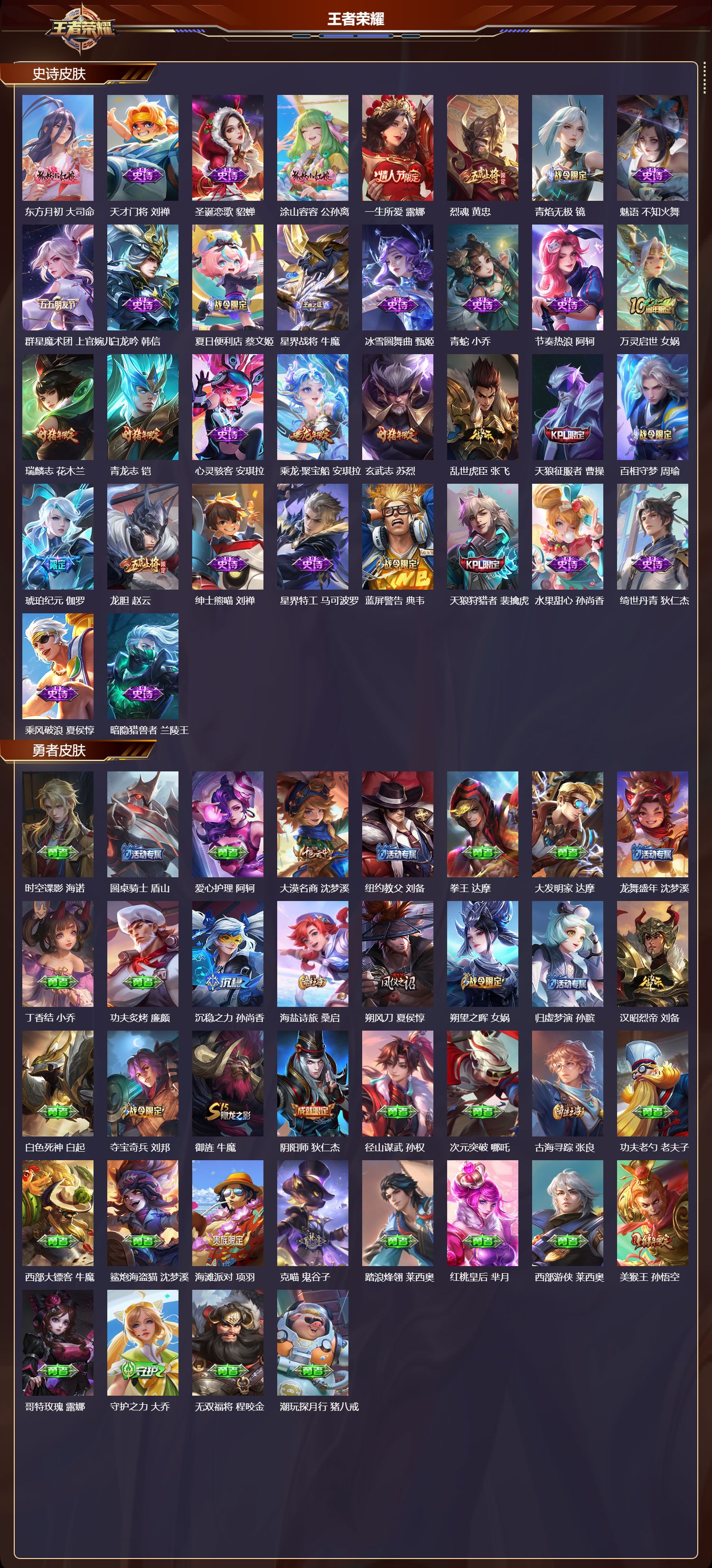 WZMK3418163王者荣耀账号详情图3