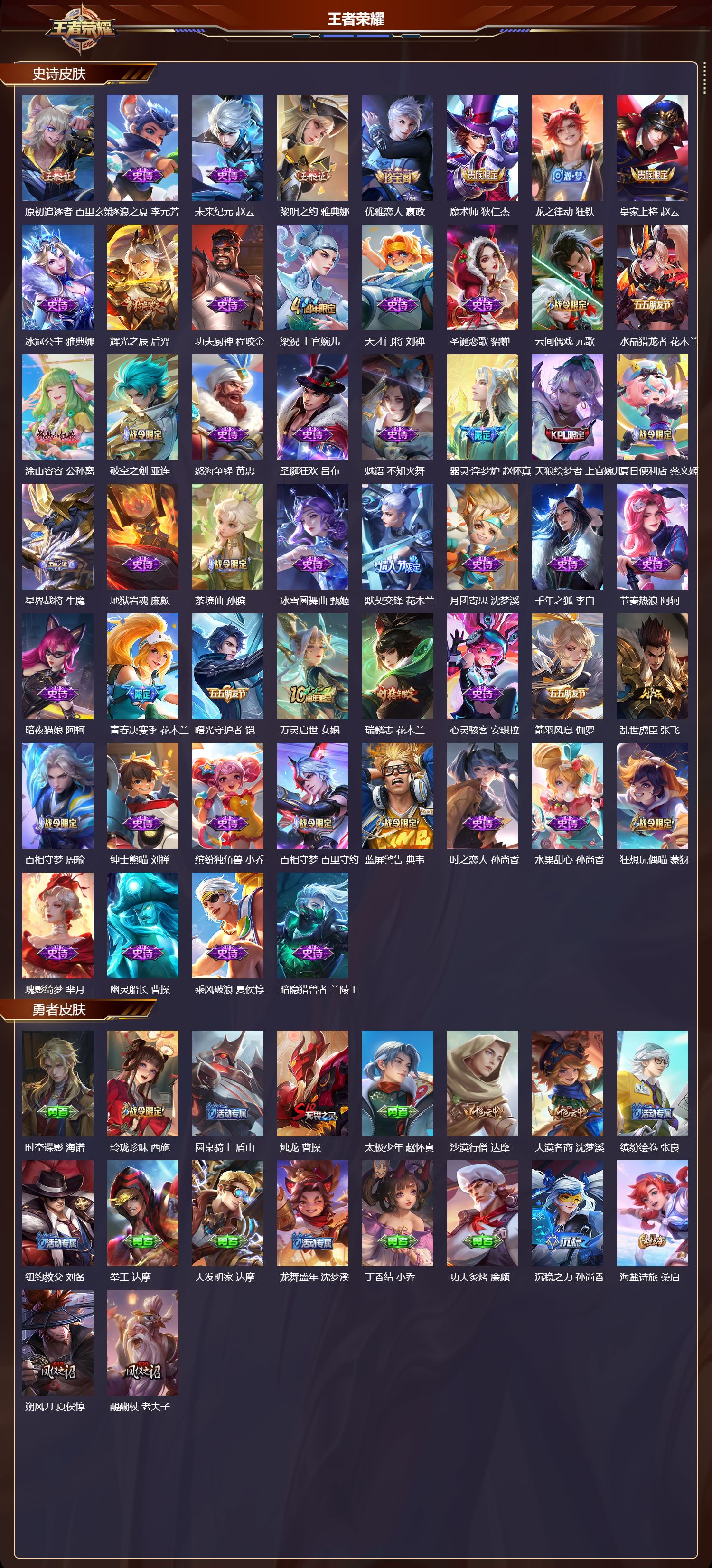 WZMK3418146王者荣耀账号详情图3