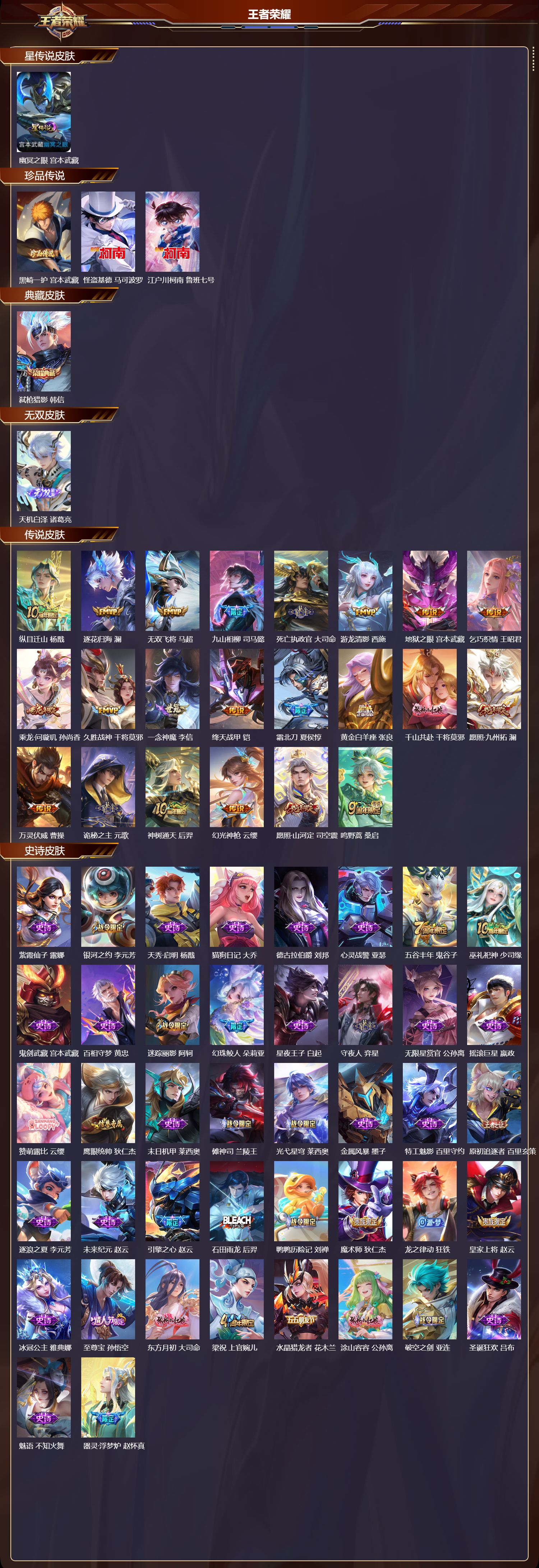 WZMK3418151王者荣耀账号详情图2