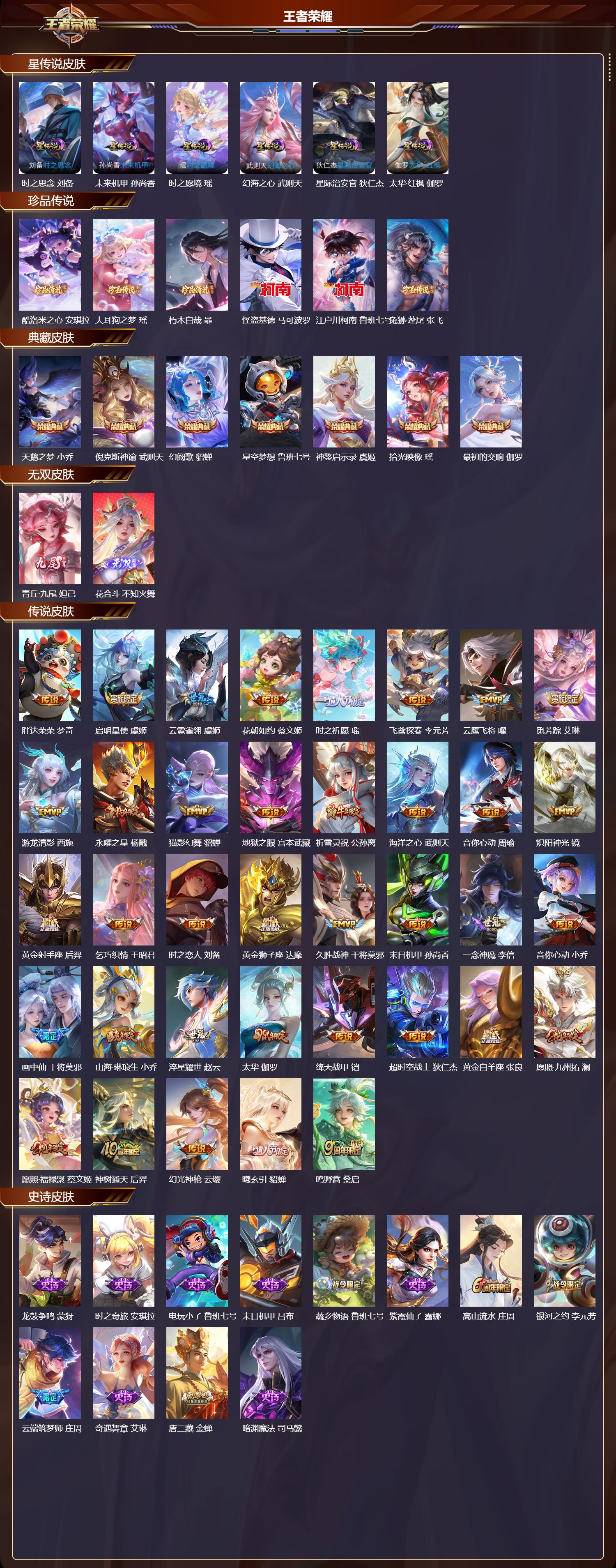 WZMK3418134王者荣耀账号详情图2 WZMK3418134王者荣耀账号详情图2