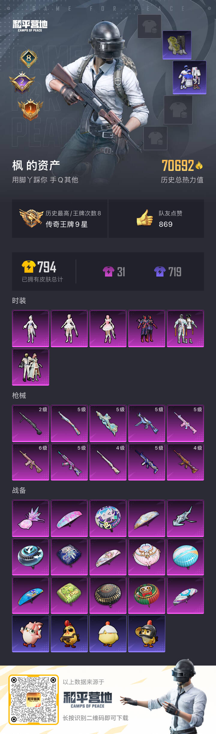 HPSJ3427019和平精英账号详情图5 HPSJ3427019和平精英账号详情图5