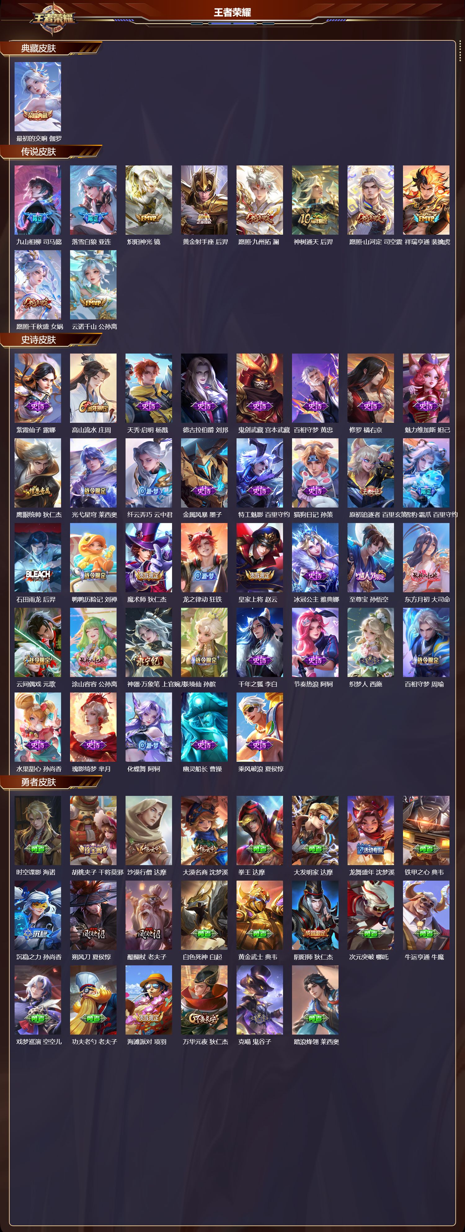 WZMK3418129王者荣耀账号详情图2