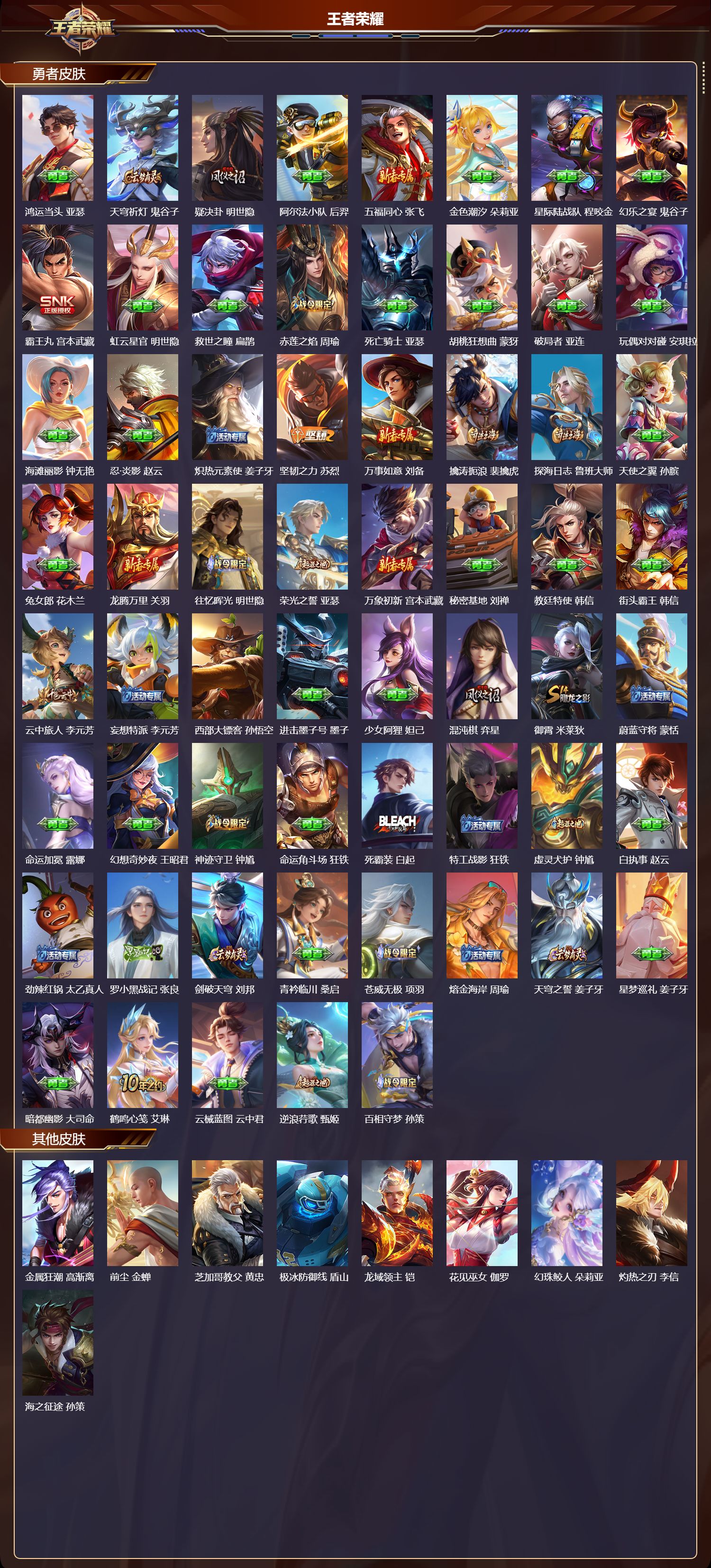 WZMK3418163王者荣耀账号详情图4