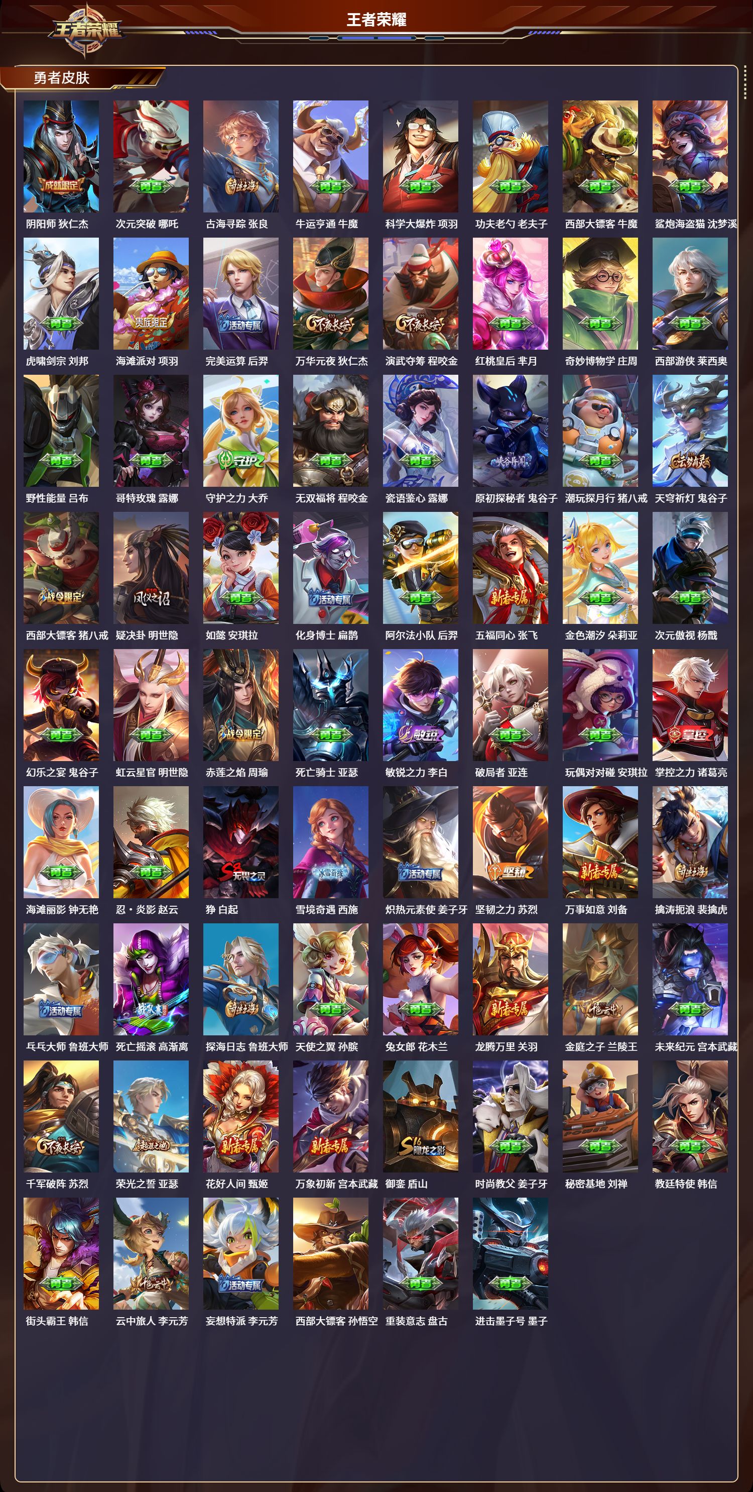 WZCMW415611王者荣耀账号详情图7