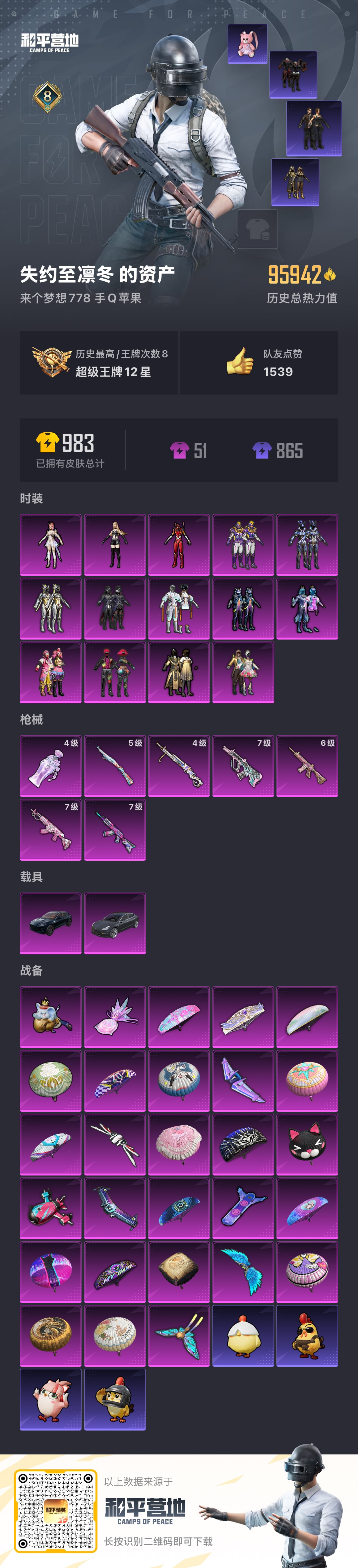 HPSJ3420596和平精英账号详情图2 HPSJ3420596和平精英账号详情图2