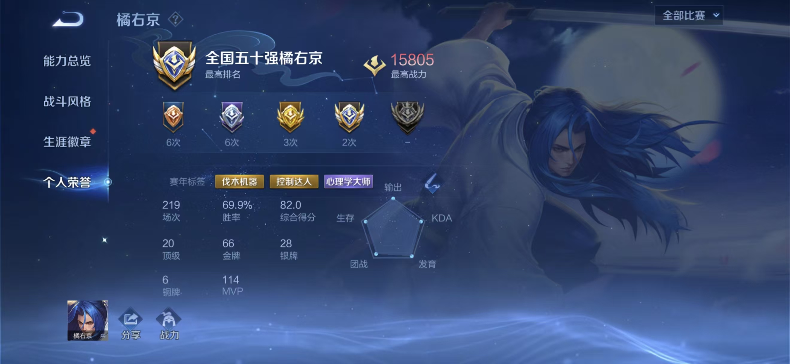 WZCMW3446191王者荣耀账号详情图3