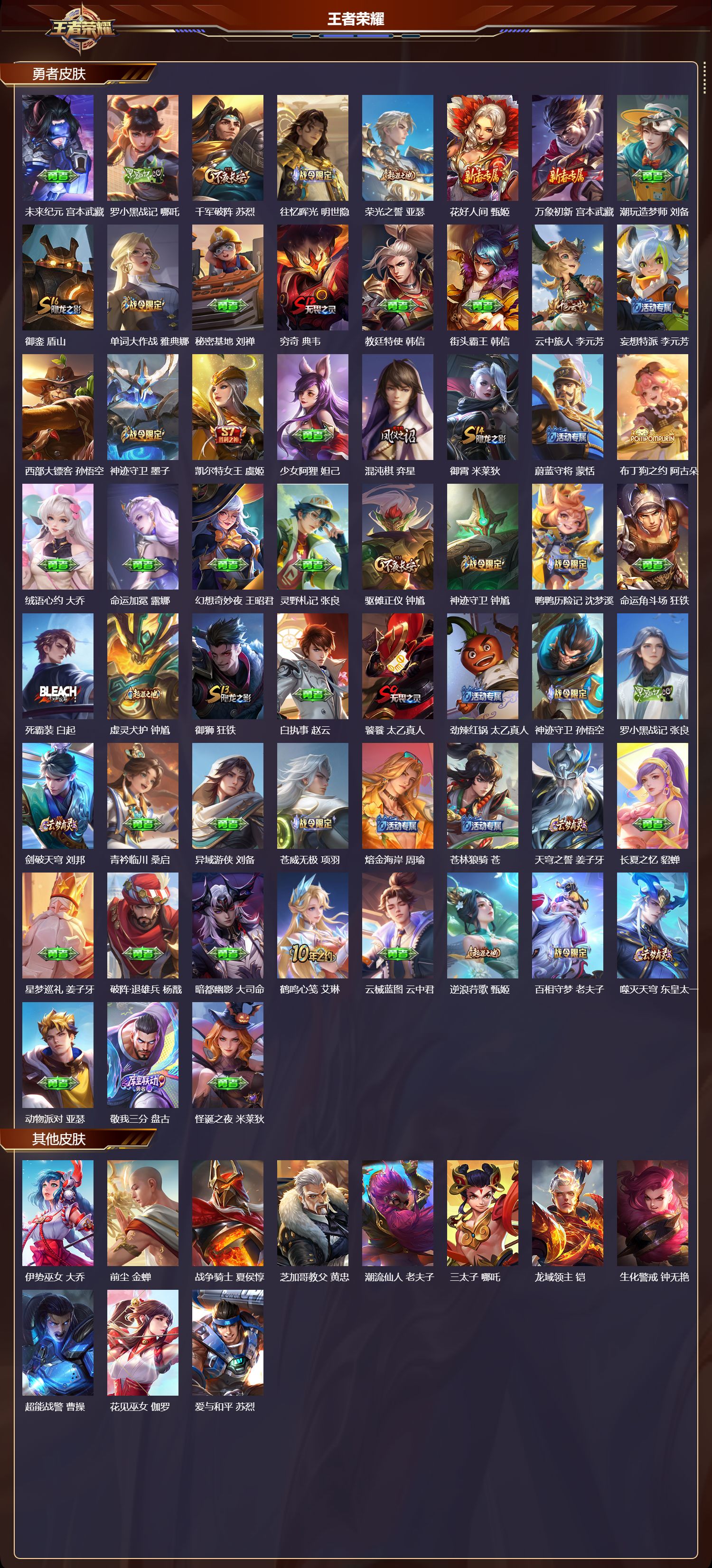 WZMK3426651王者荣耀账号详情图5