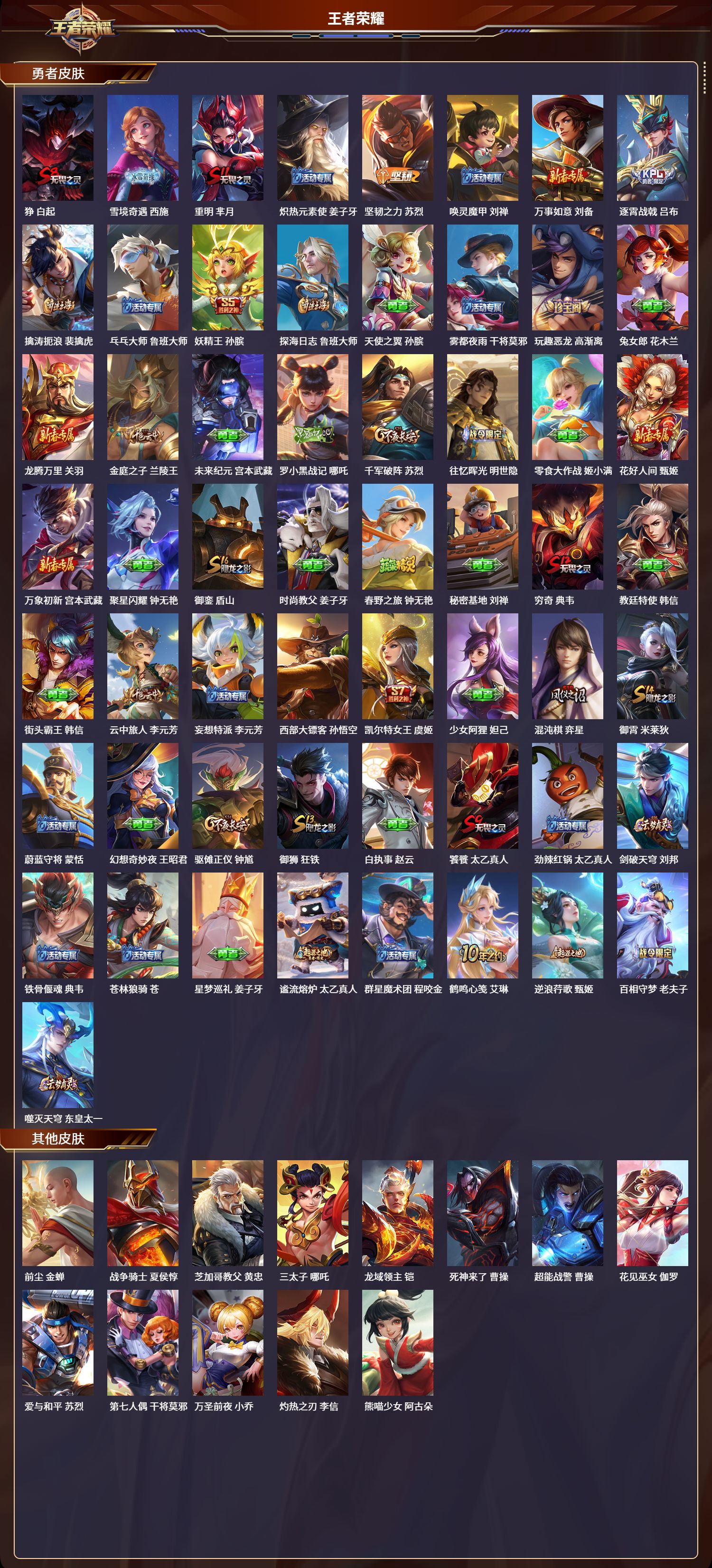 WZCMW415597王者荣耀账号详情图9