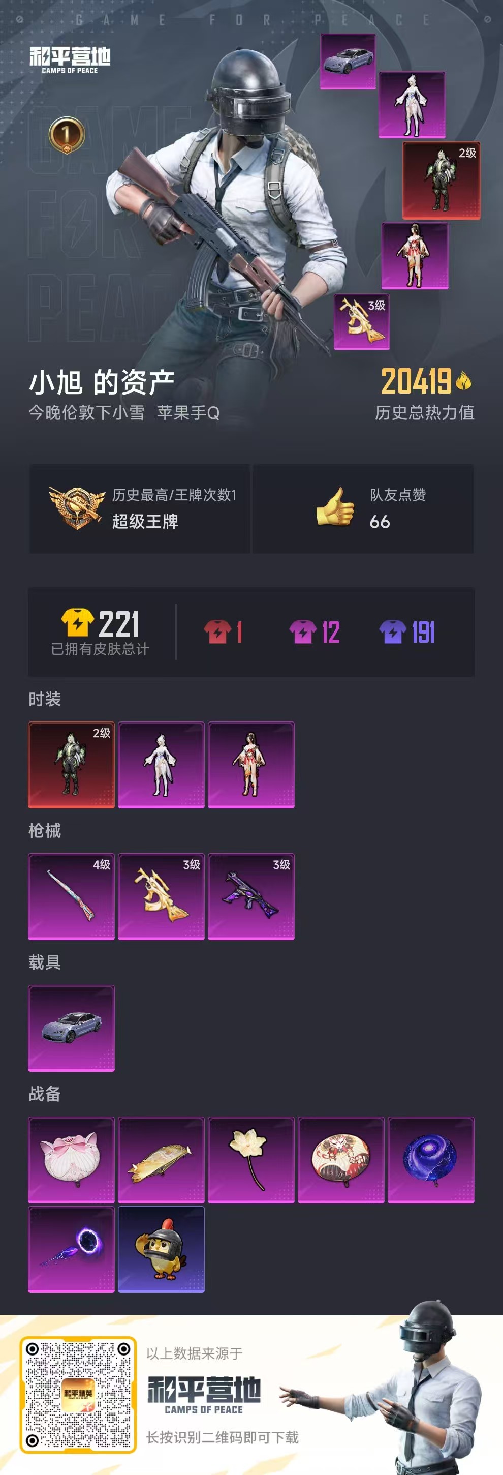 HPSJ3420447和平精英账号详情图3 HPSJ3420447和平精英账号详情图3