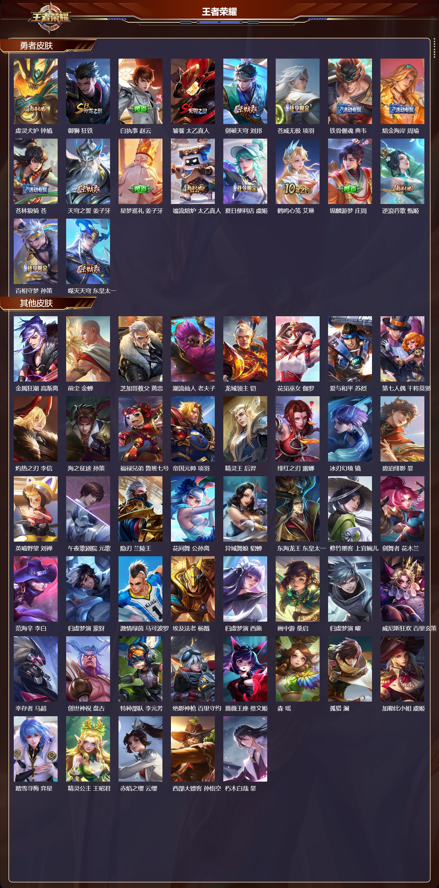 WZMK3426661王者荣耀账号详情图4 WZMK3426661王者荣耀账号详情图4