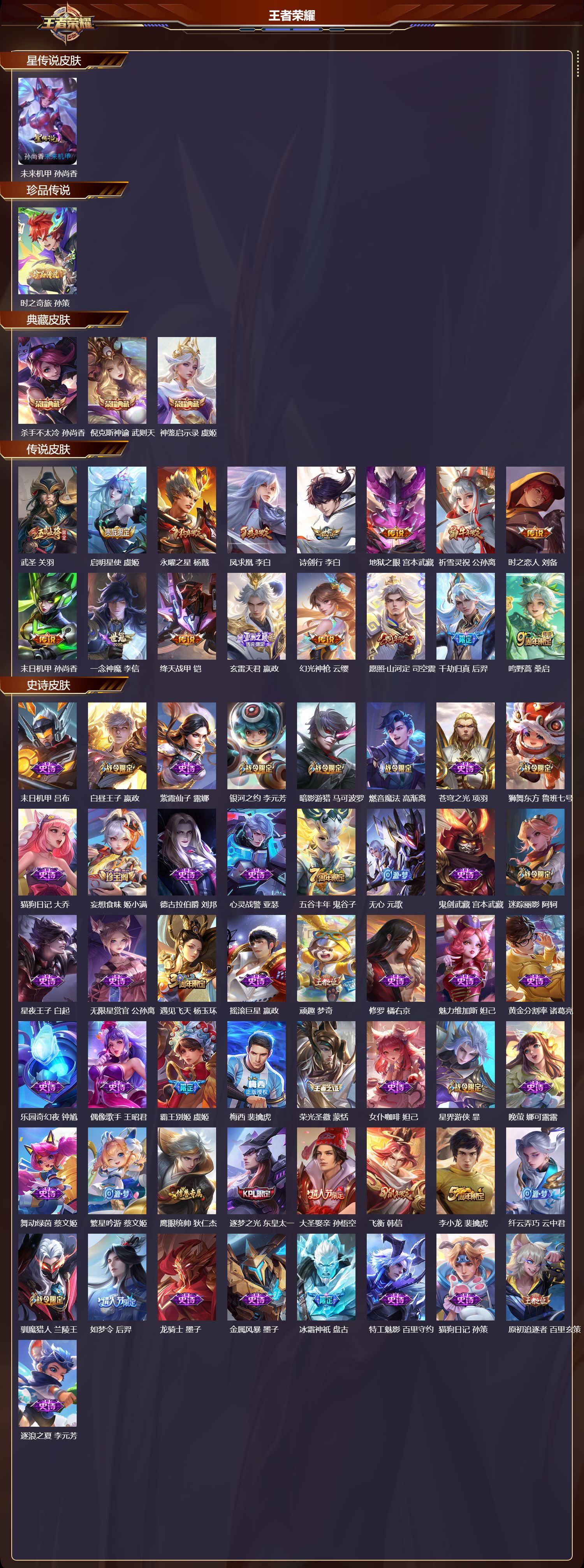 WZMK3426633王者荣耀账号详情图2