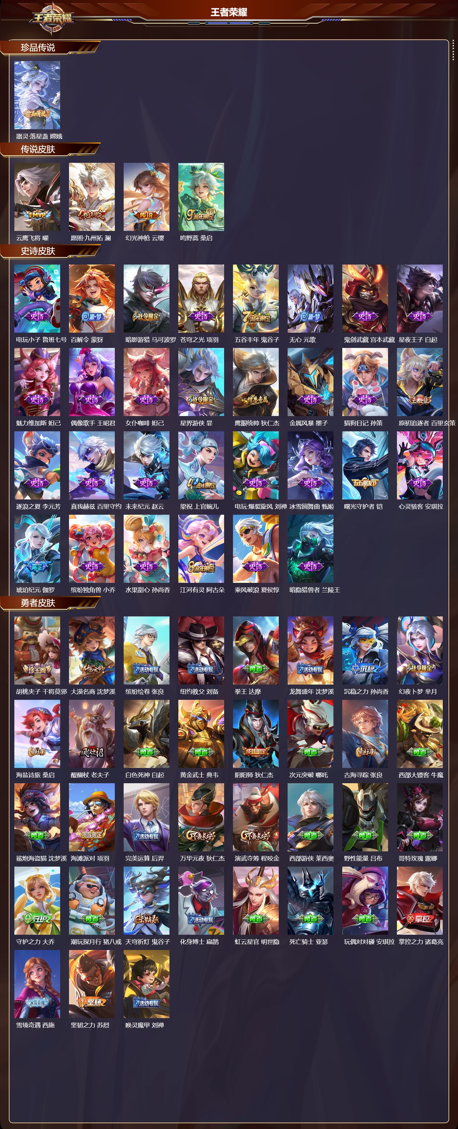 WZMK3426637王者荣耀账号详情图2