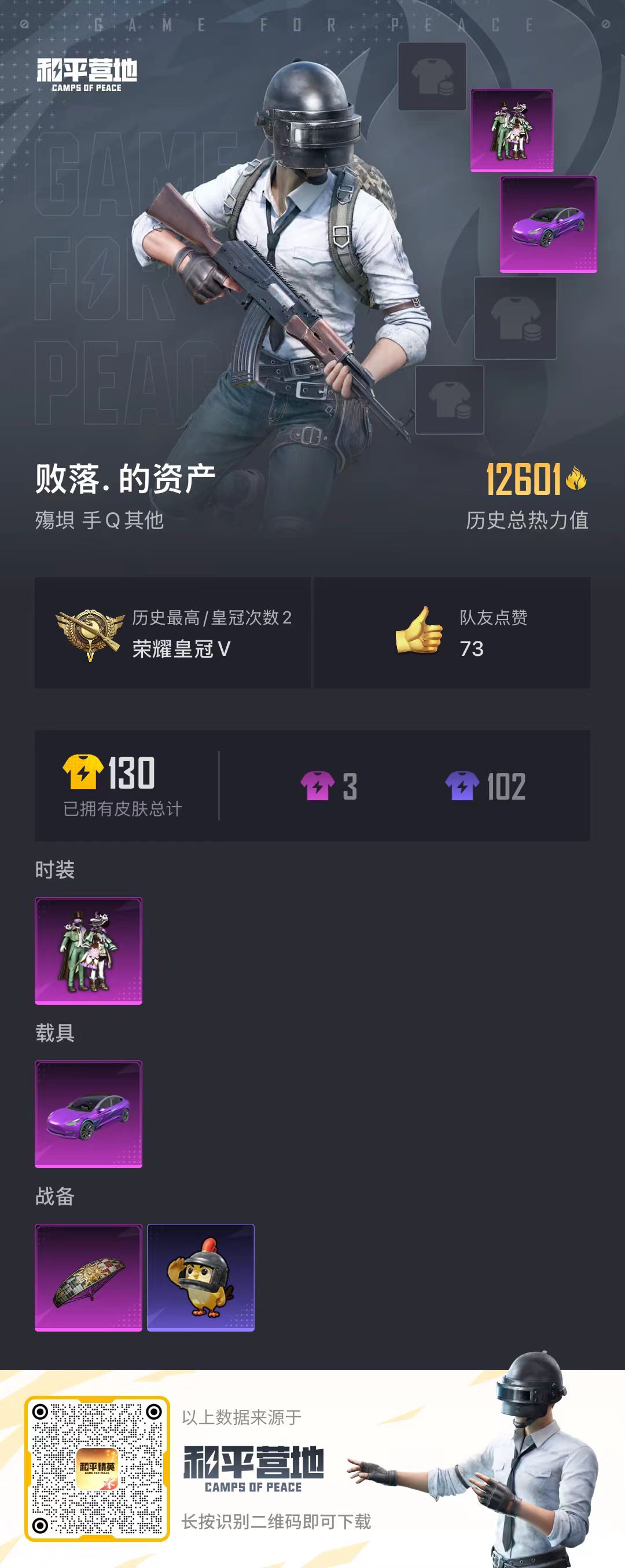 HPSJ3430408和平精英账号详情图4 HPSJ3430408和平精英账号详情图4