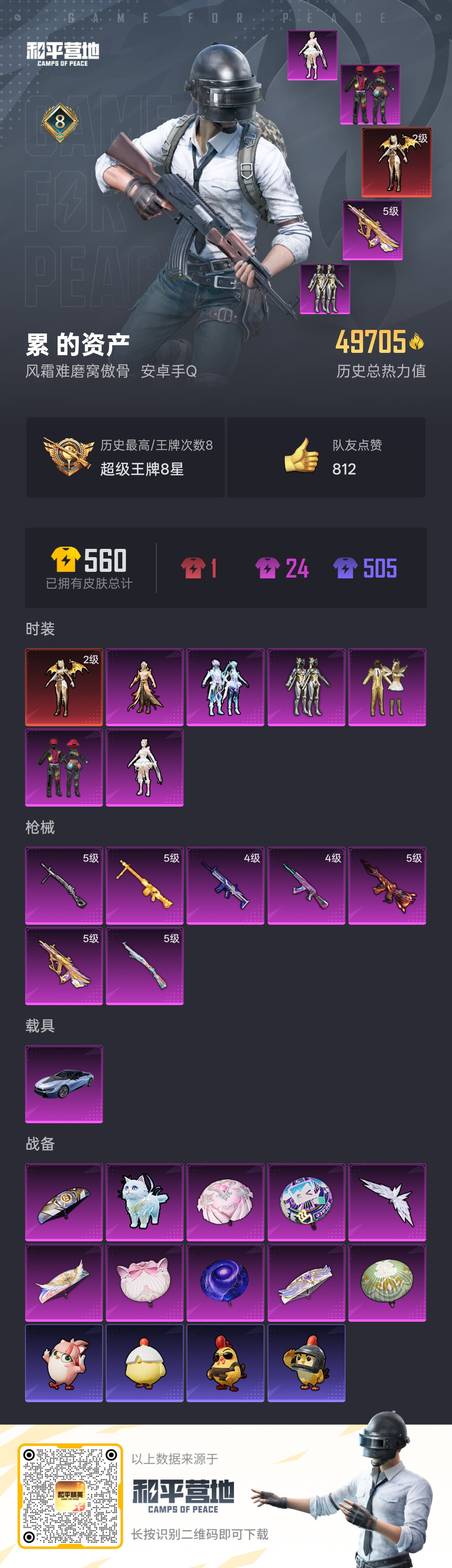 HPSJ3420555和平精英账号详情图3 HPSJ3420555和平精英账号详情图3