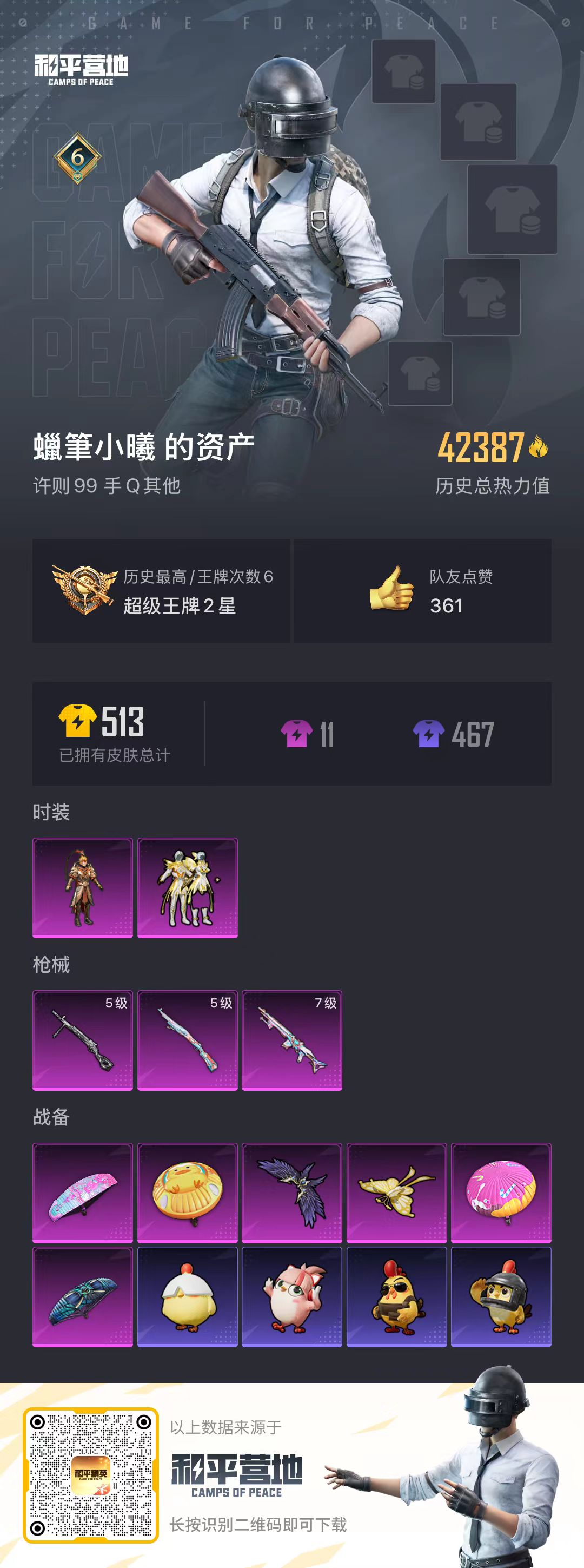 HPSJ3430395和平精英账号详情图5 HPSJ3430395和平精英账号详情图5