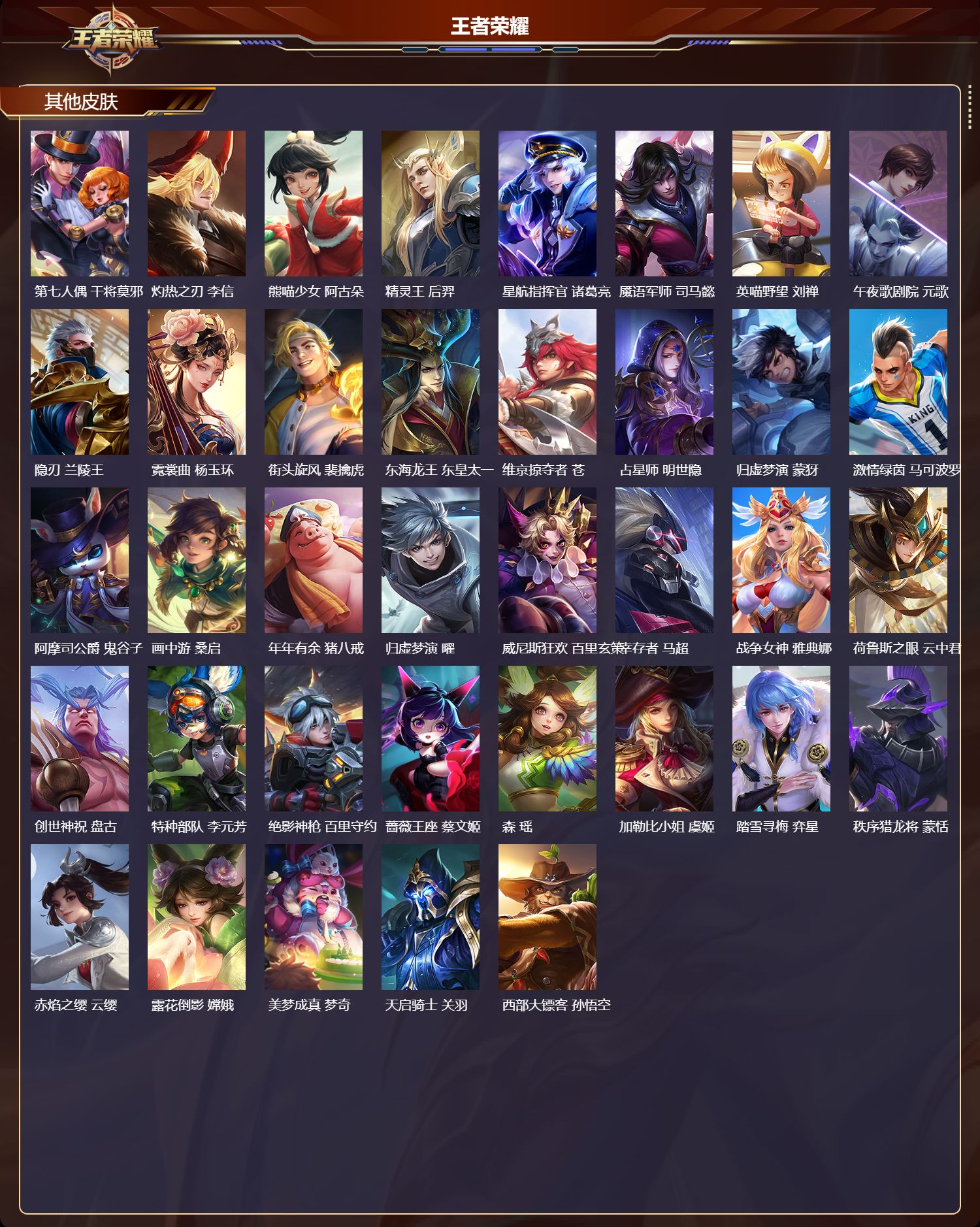 WZQM3474198王者荣耀账号详情图6