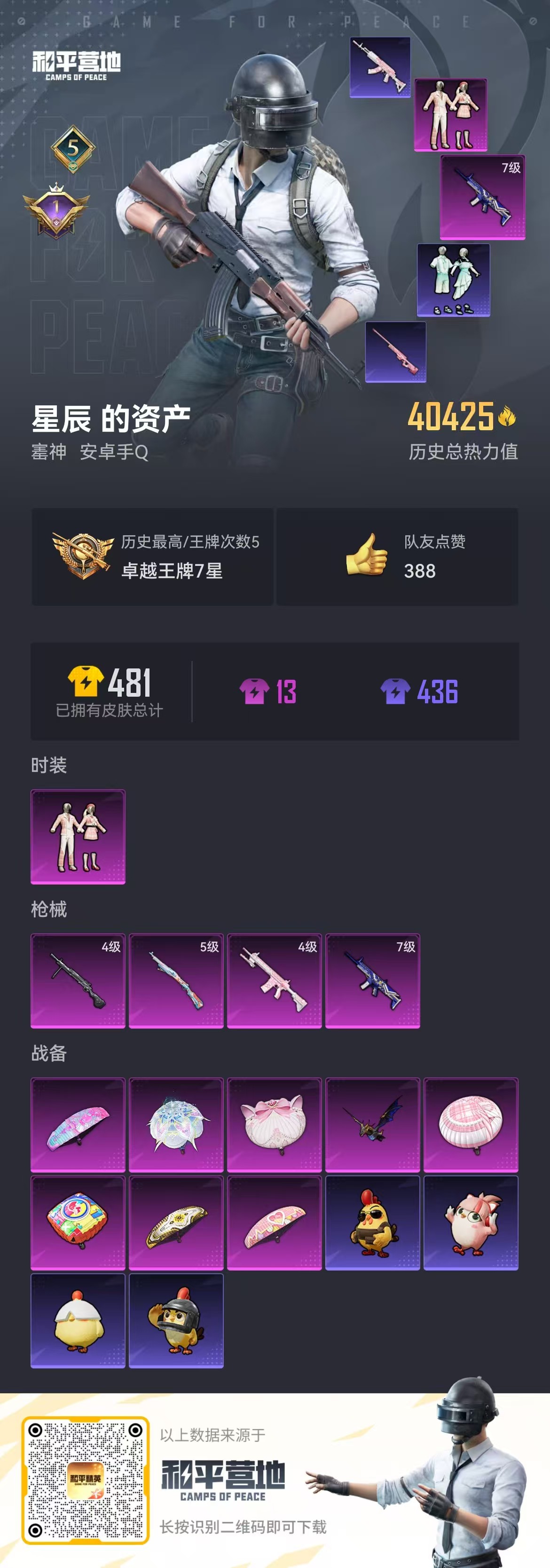 HPSJ3420470和平精英账号详情图2 HPSJ3420470和平精英账号详情图2