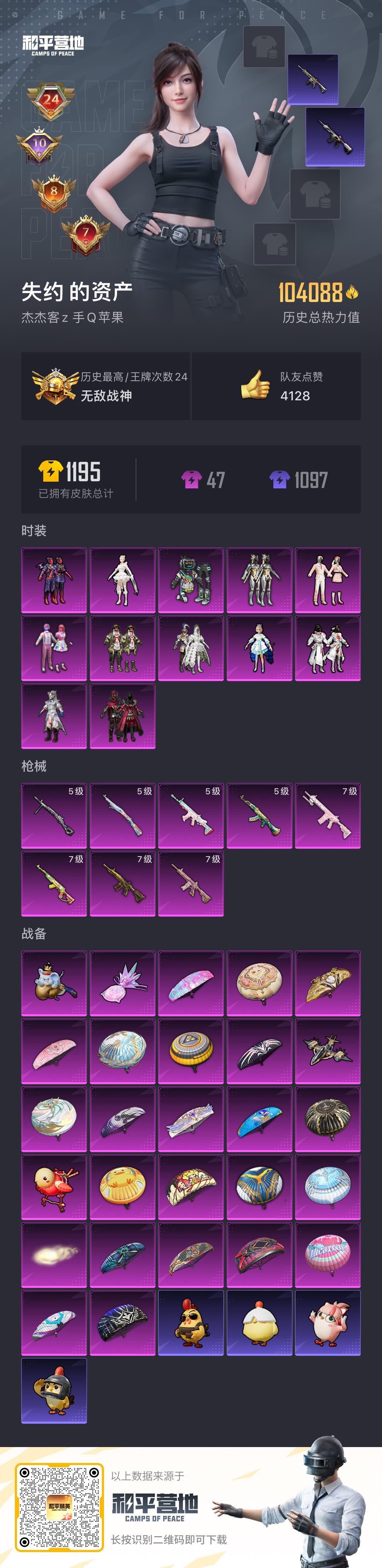 HPSJ3420899和平精英账号详情图4 HPSJ3420899和平精英账号详情图4