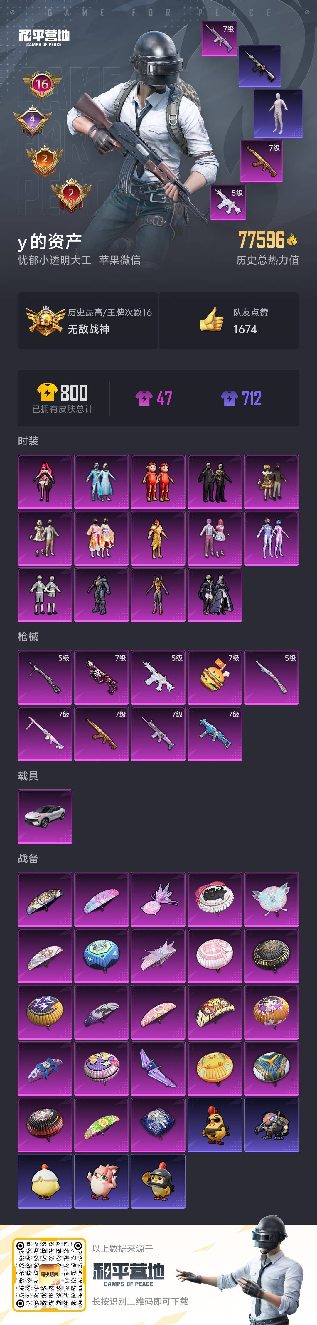 HPSJ3420662和平精英账号详情图2 HPSJ3420662和平精英账号详情图2