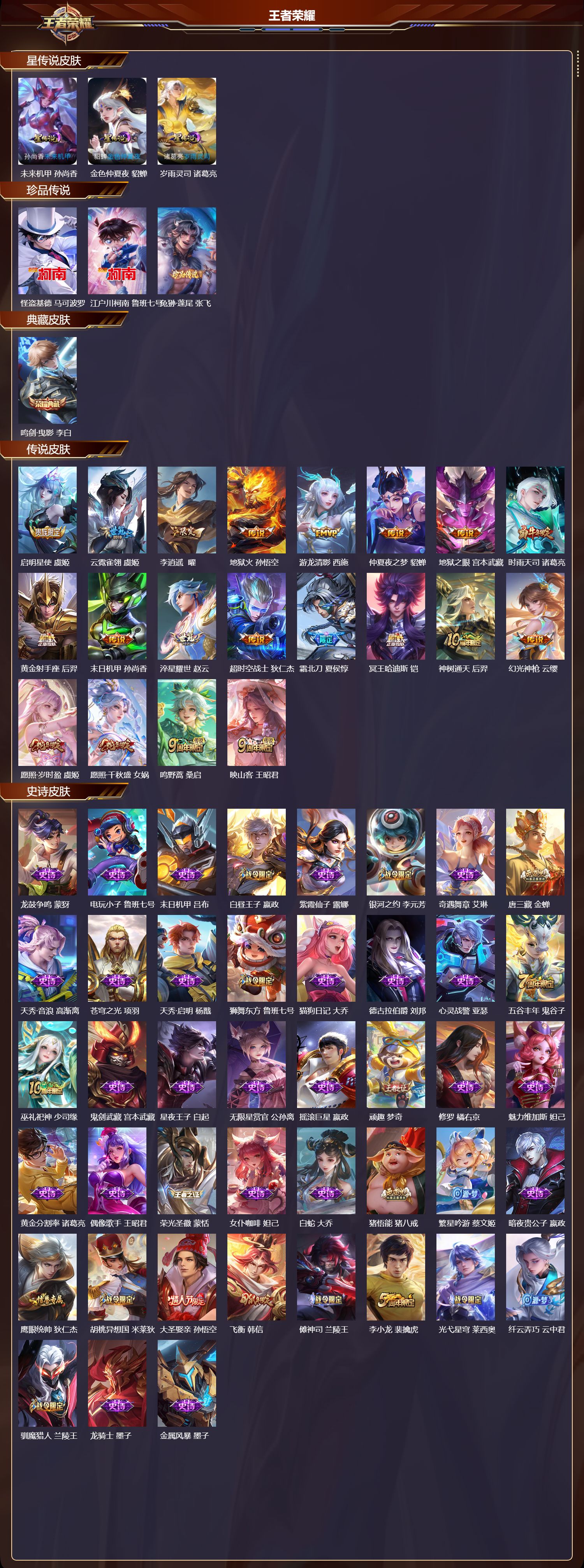 WZMK3426651王者荣耀账号详情图2