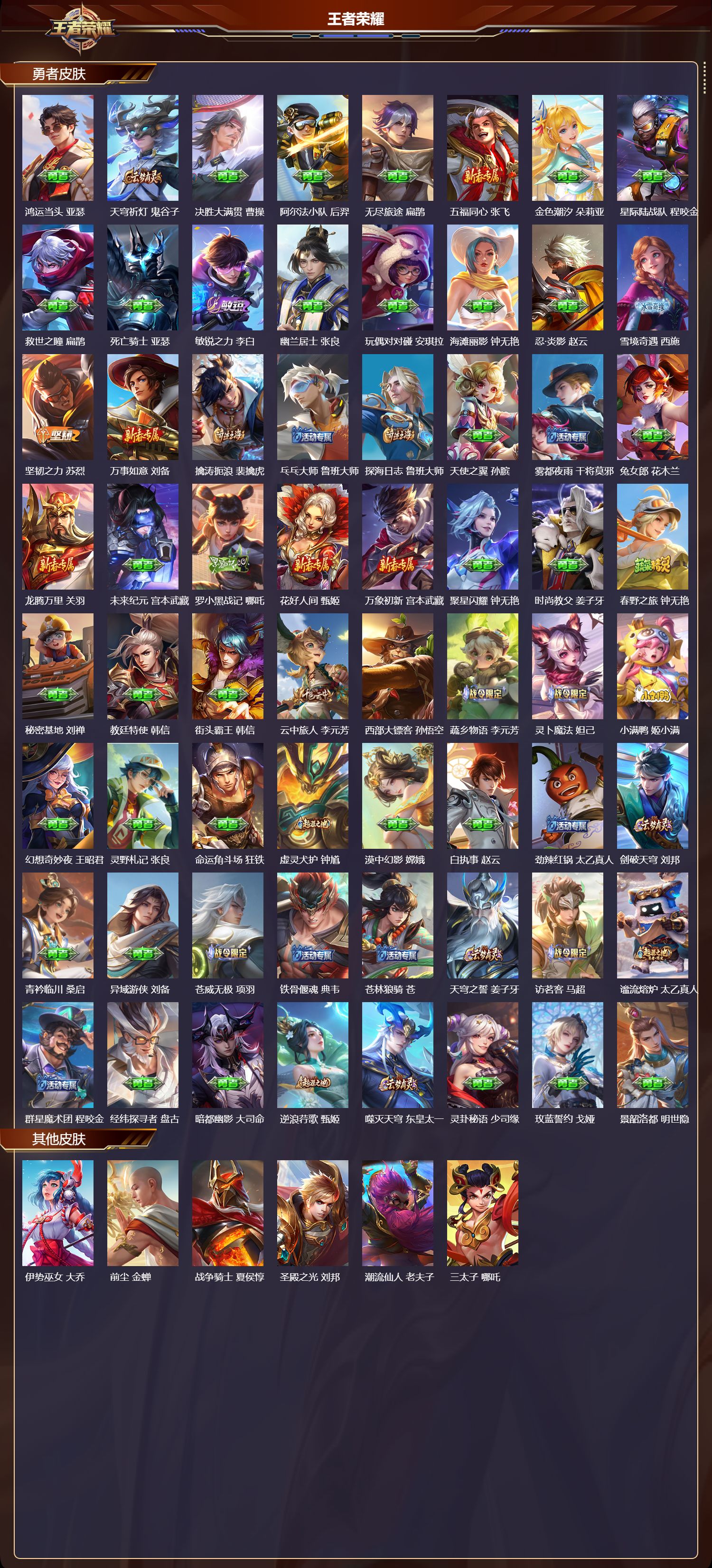 WZMK3471122王者荣耀账号详情图4