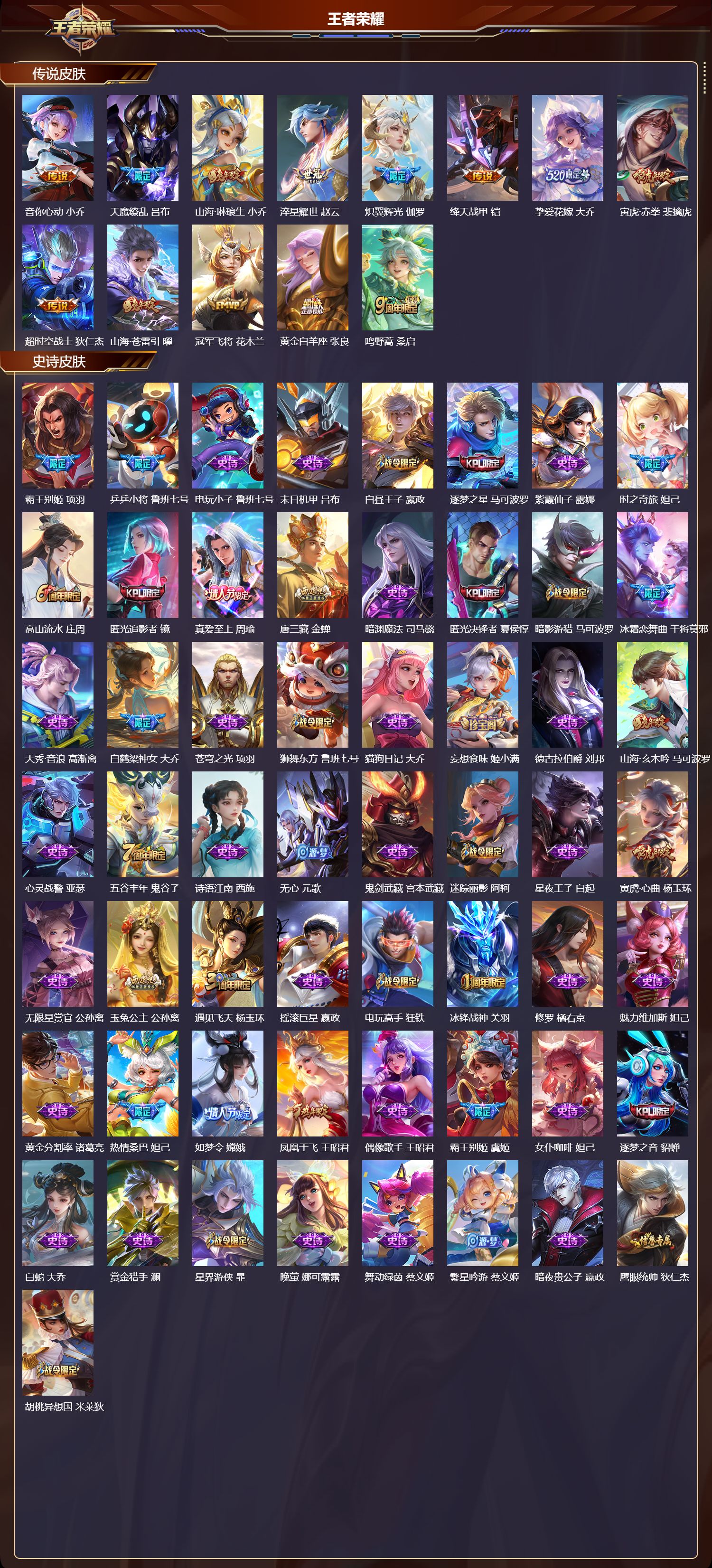 WZMK3426615王者荣耀账号详情图3