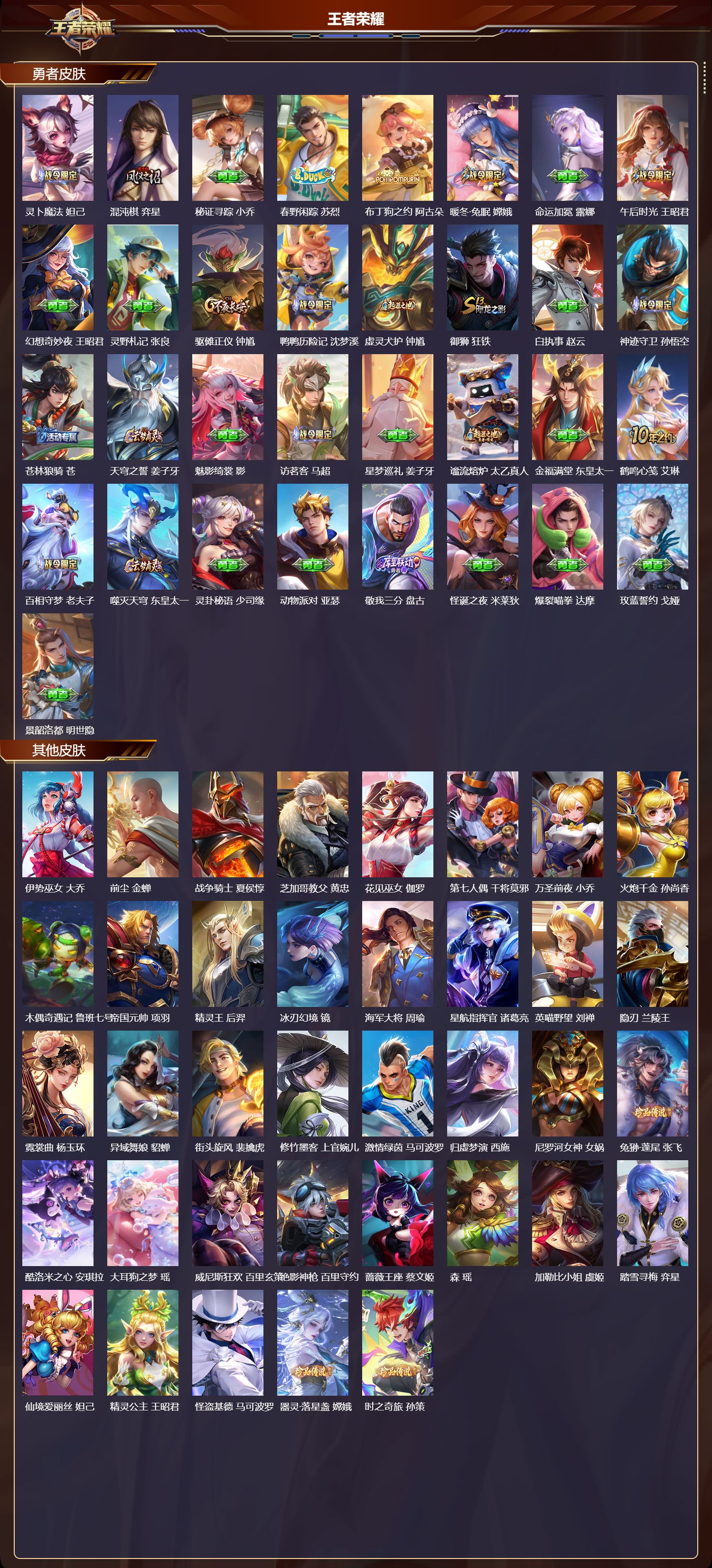 WZMK3426657王者荣耀账号详情图4 WZMK3426657王者荣耀账号详情图4