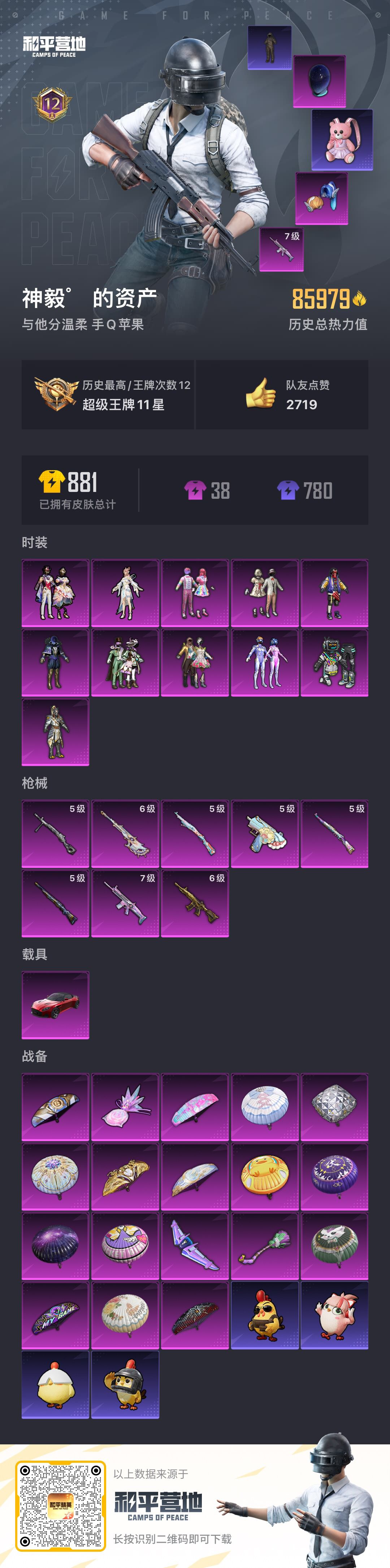 HPSJ3420564和平精英账号详情图4 HPSJ3420564和平精英账号详情图4