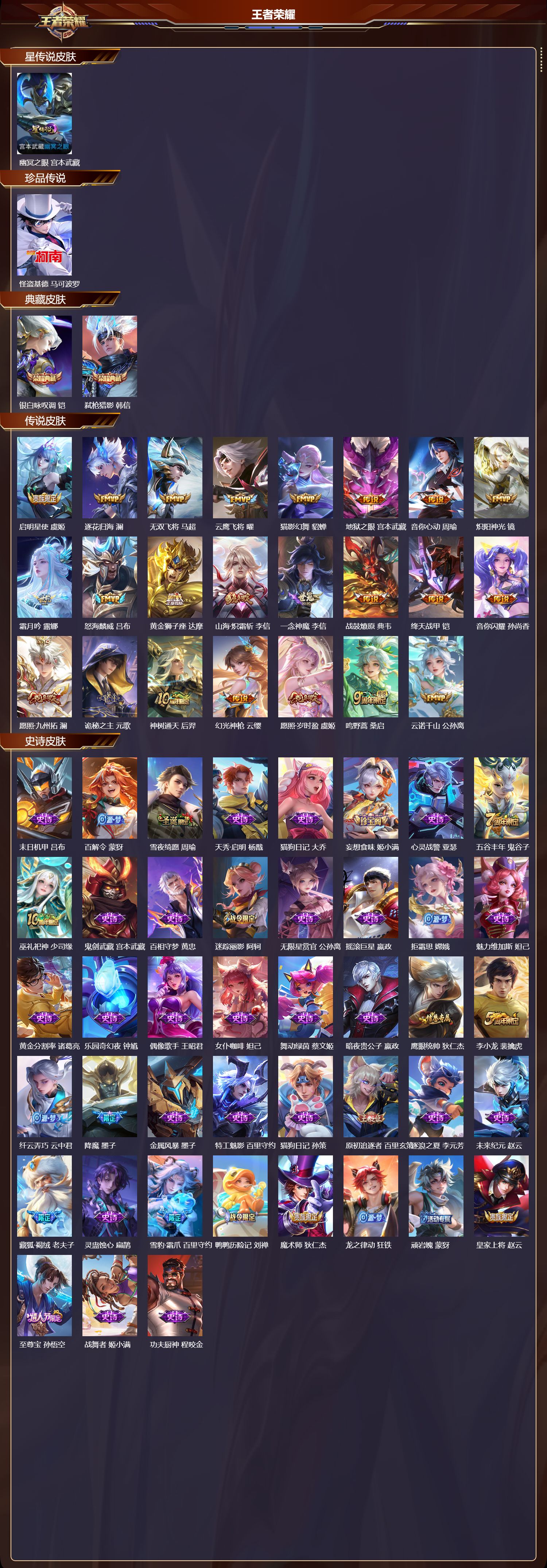 WZMK3426631王者荣耀账号详情图2 WZMK3426631王者荣耀账号详情图2