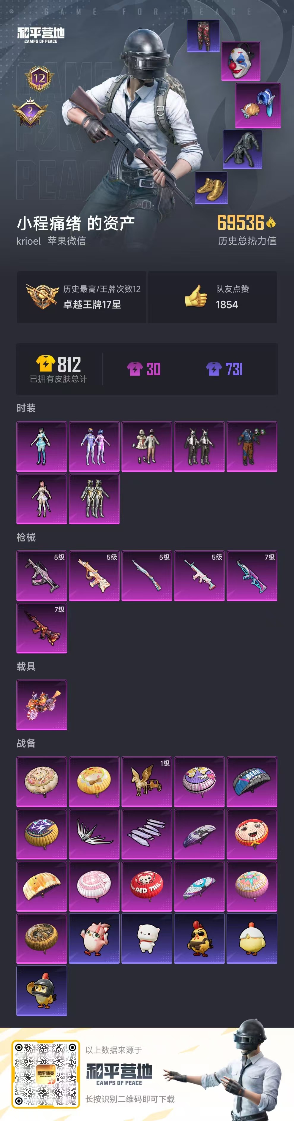 HPSJ3420921和平精英账号详情图4 HPSJ3420921和平精英账号详情图4