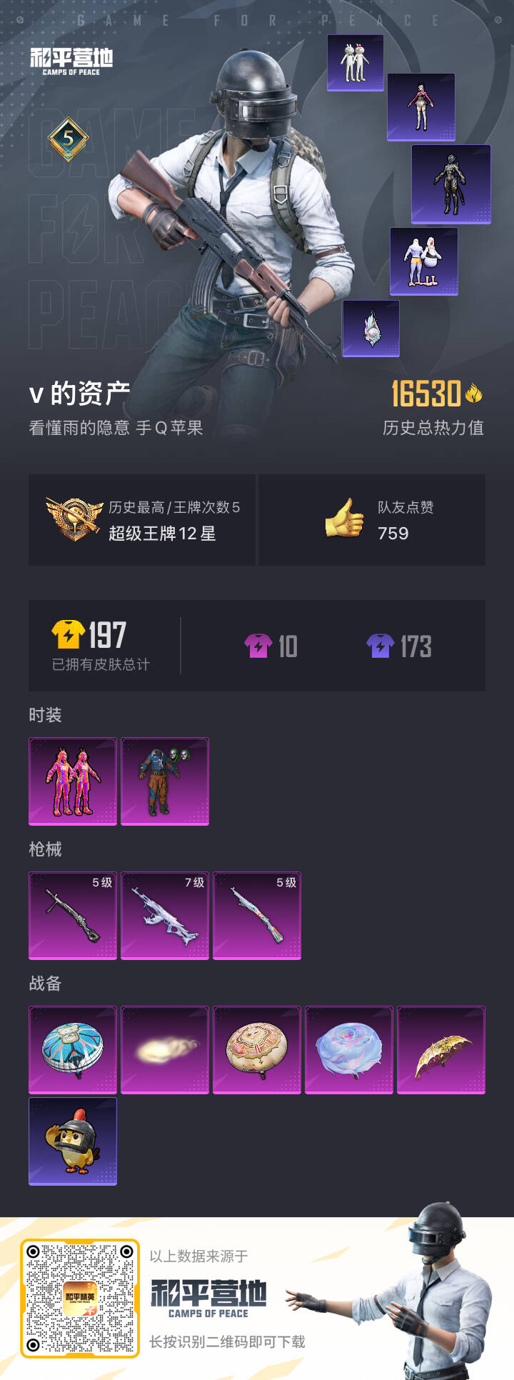 HPSJ3430414和平精英账号详情图3 HPSJ3430414和平精英账号详情图3