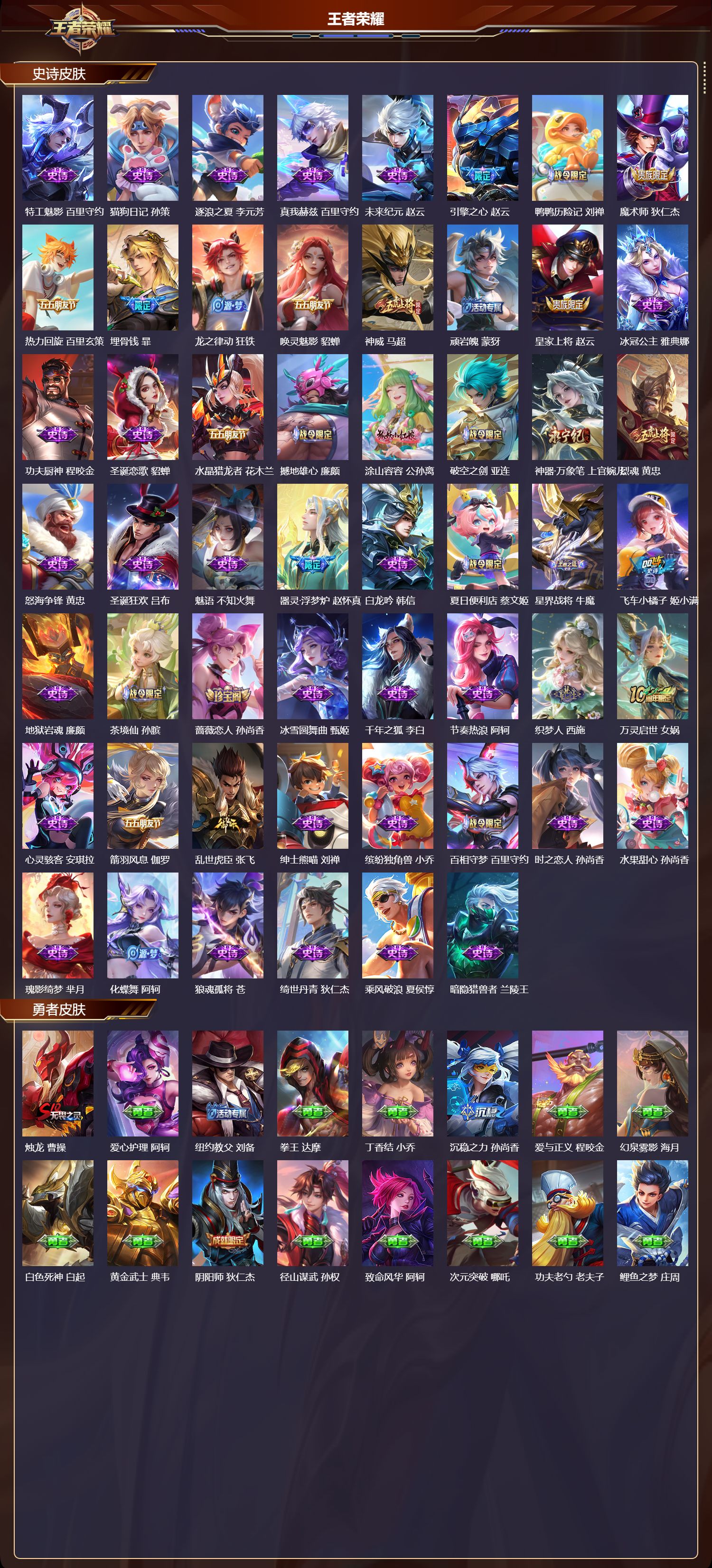 WZMK3426625王者荣耀账号详情图3 WZMK3426625王者荣耀账号详情图3