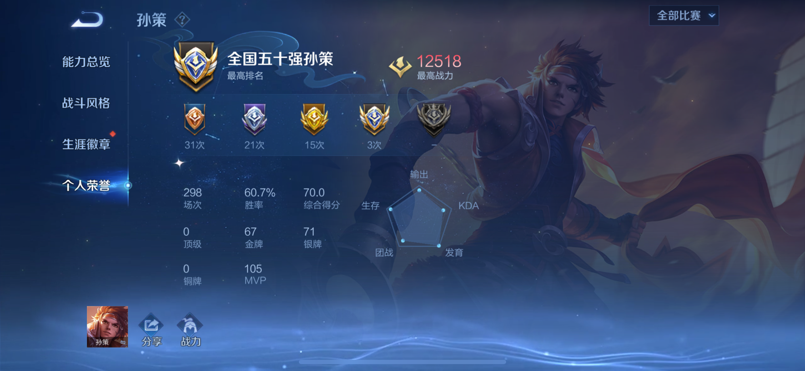 WZCMW3446137王者荣耀账号详情图6 WZCMW3446137王者荣耀账号详情图6