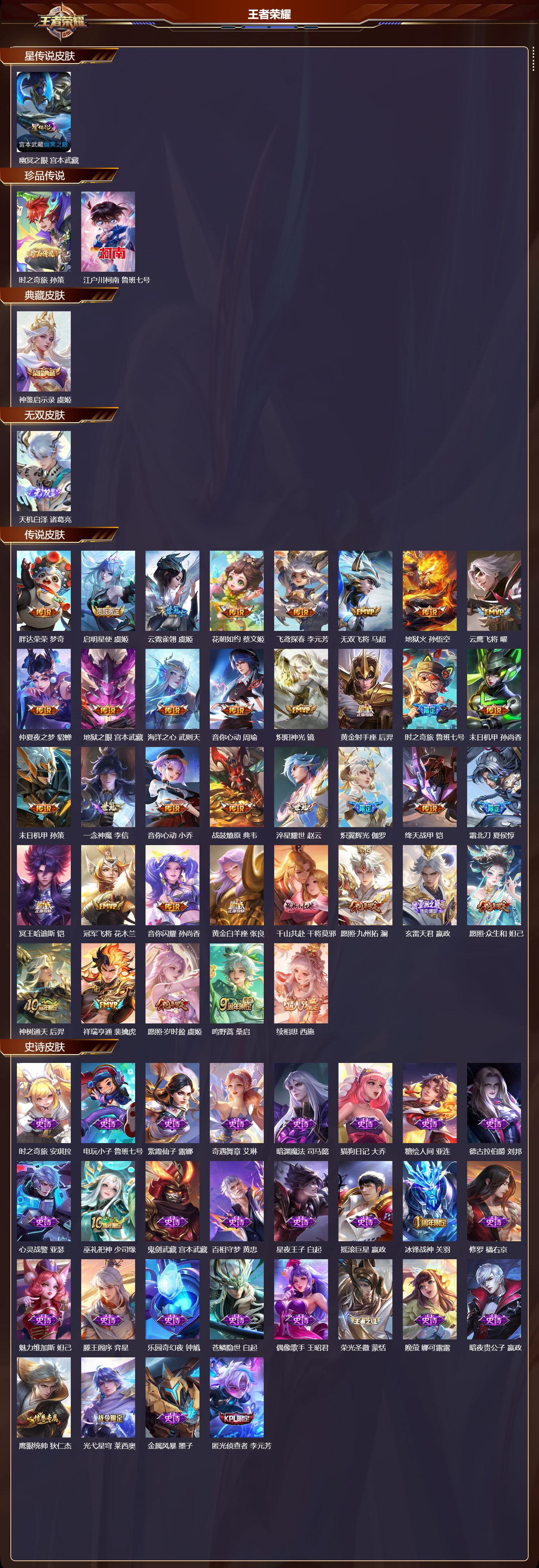 WZMK3426625王者荣耀账号详情图2 WZMK3426625王者荣耀账号详情图2