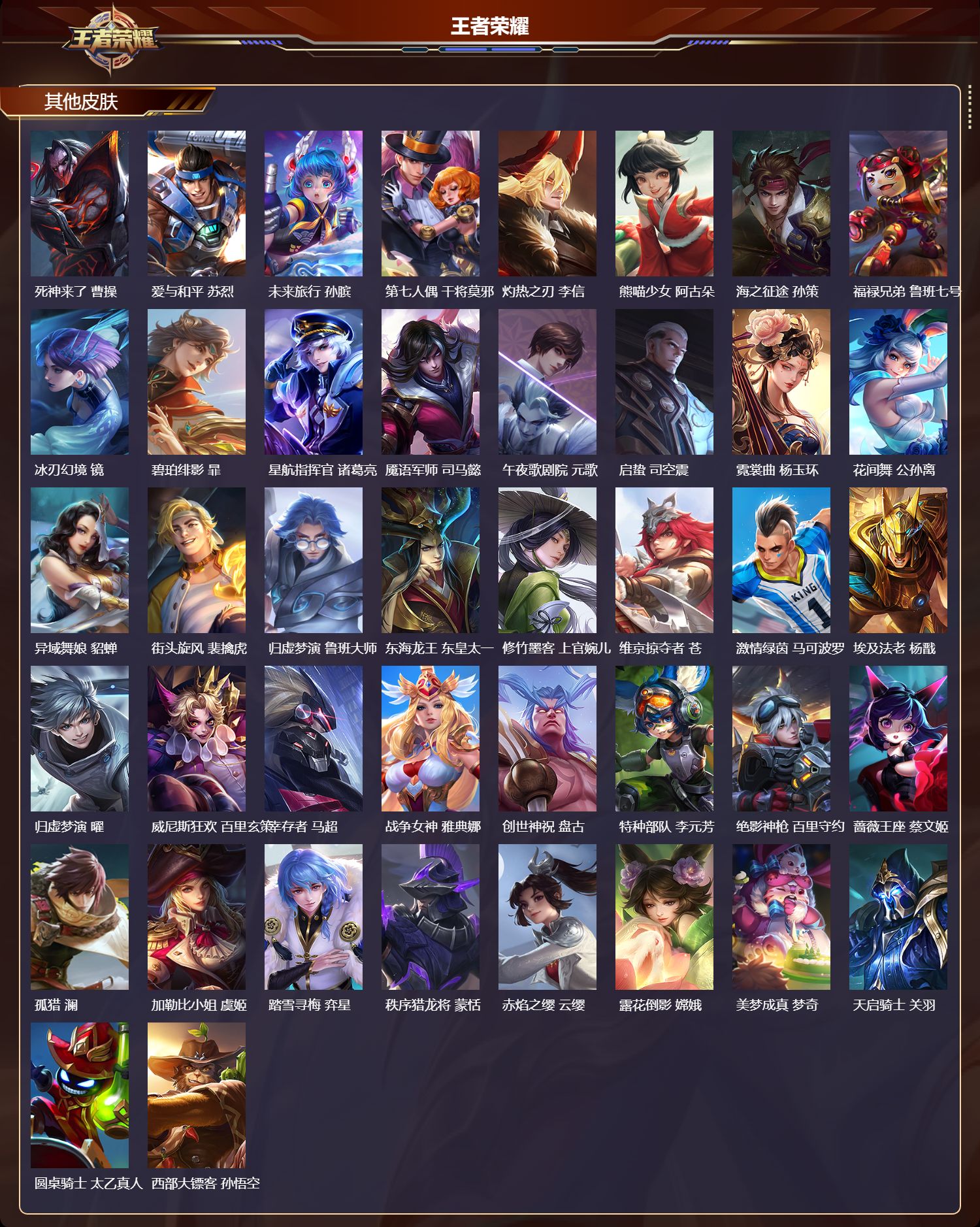 WZMK3426659王者荣耀账号详情图4