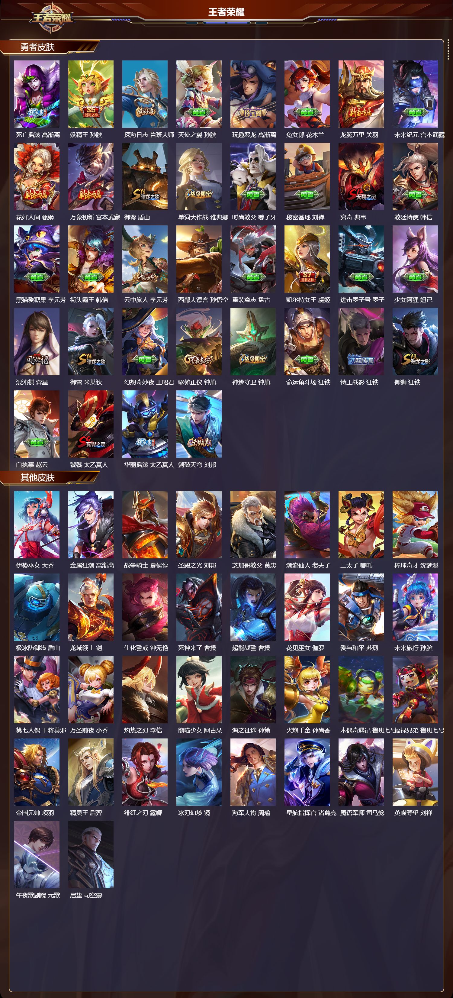 WZMK3426647王者荣耀账号详情图5 WZMK3426647王者荣耀账号详情图5