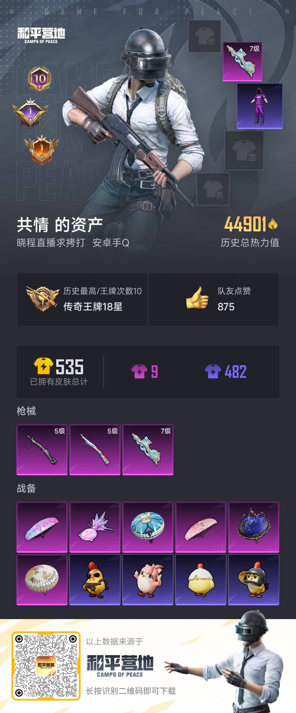 HPSJ3430454和平精英账号详情图4 HPSJ3430454和平精英账号详情图4