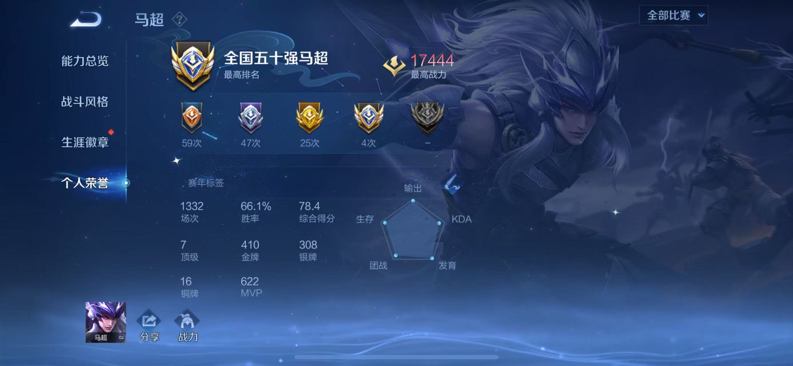 WZCMW3446137王者荣耀账号详情图4 WZCMW3446137王者荣耀账号详情图4