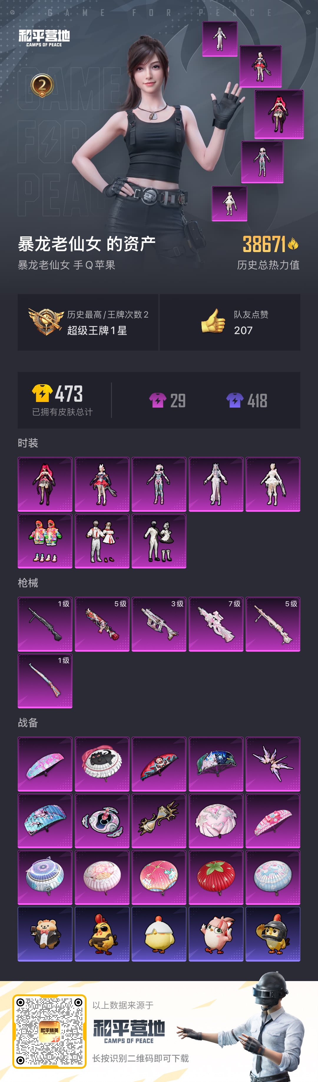 HPSJ3420625和平精英账号详情图4 HPSJ3420625和平精英账号详情图4