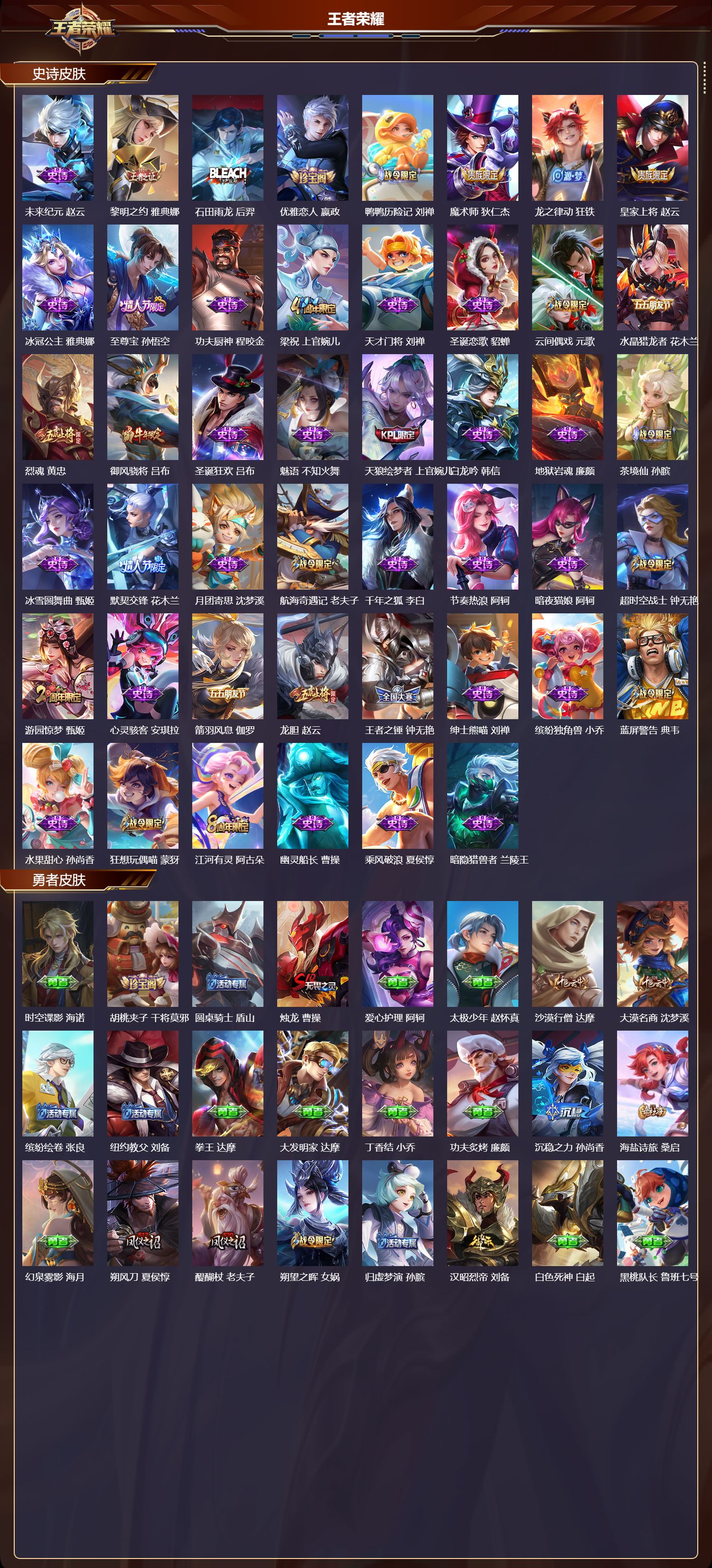 WZMK3426633王者荣耀账号详情图3