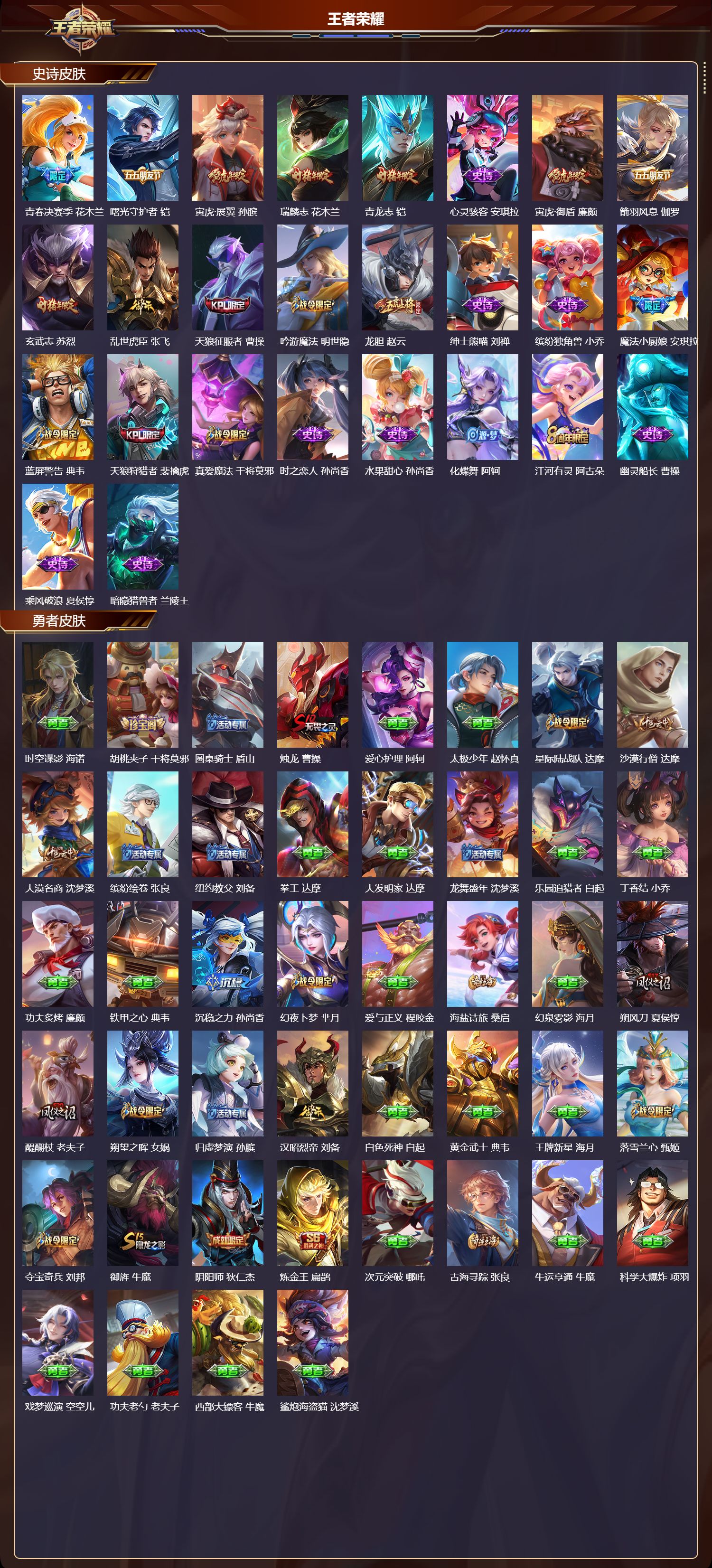 WZMK3426615王者荣耀账号详情图5