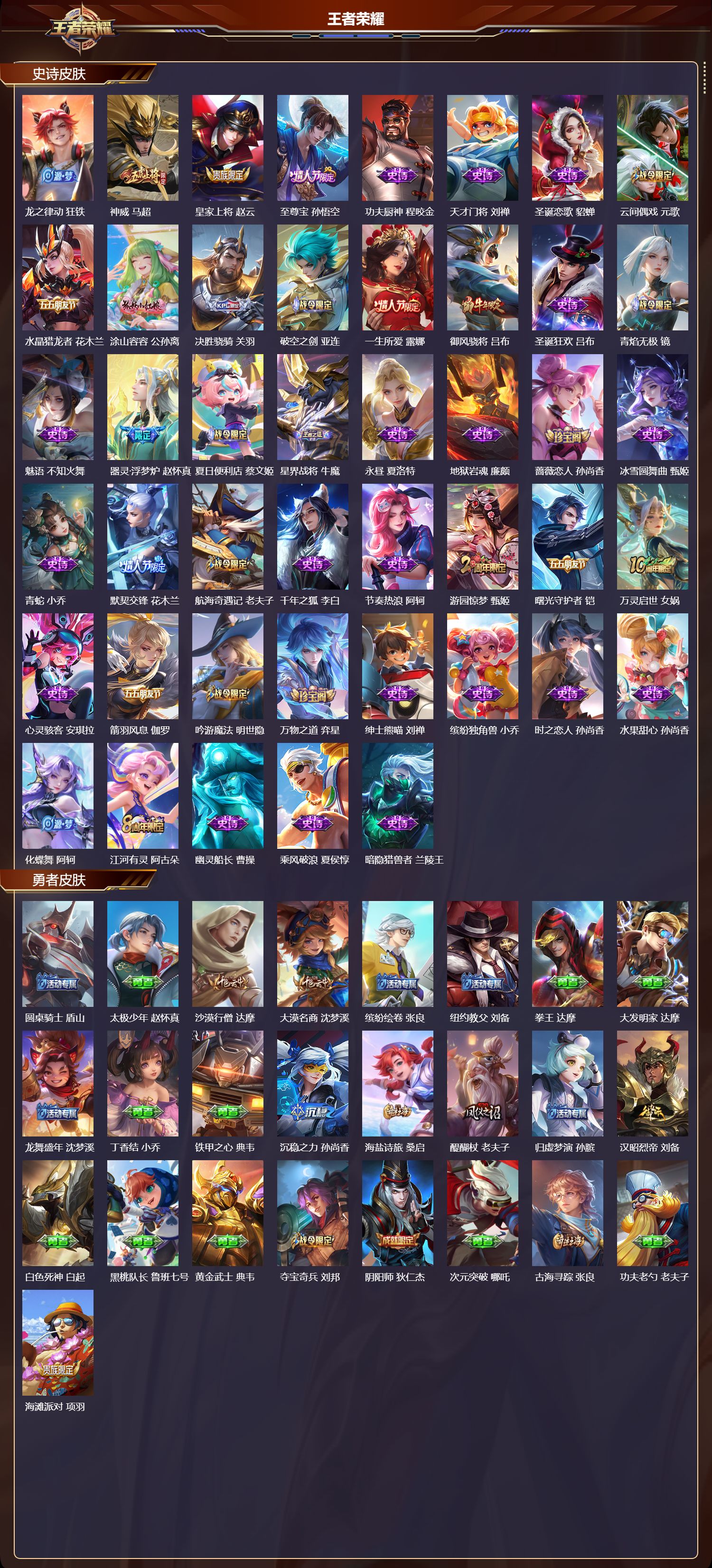 WZMK3426635王者荣耀账号详情图3