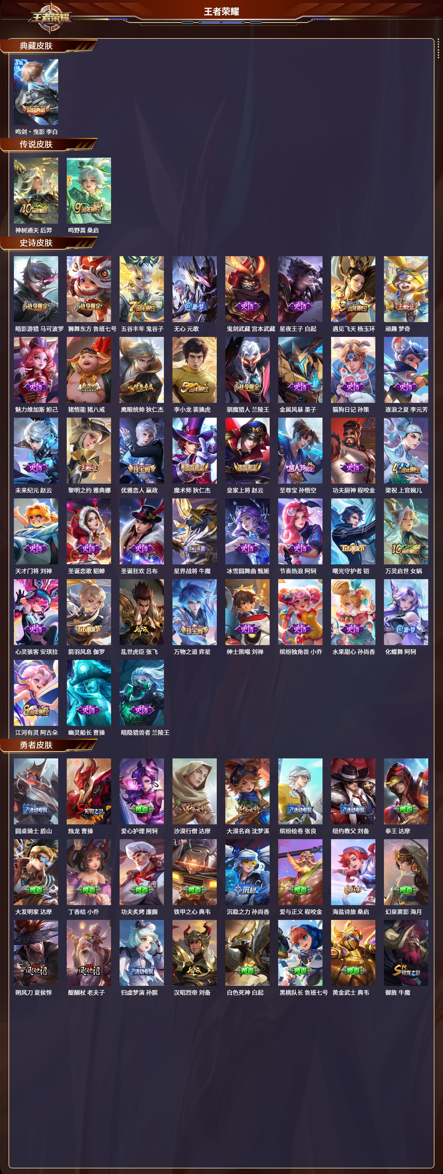 WZCMW415611王者荣耀账号详情图6