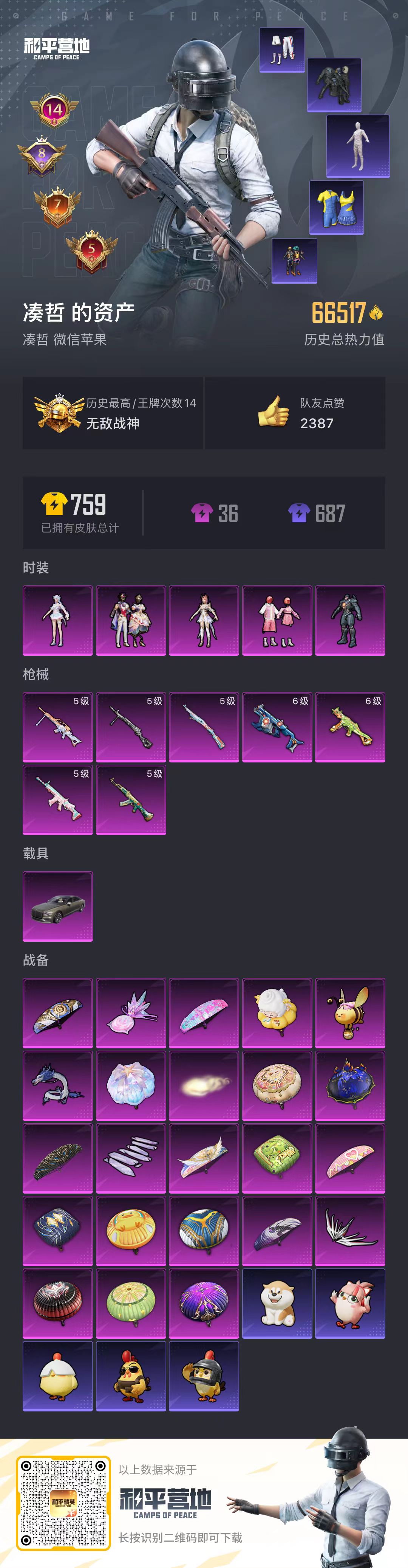 HPSJ3420934和平精英账号详情图4 HPSJ3420934和平精英账号详情图4