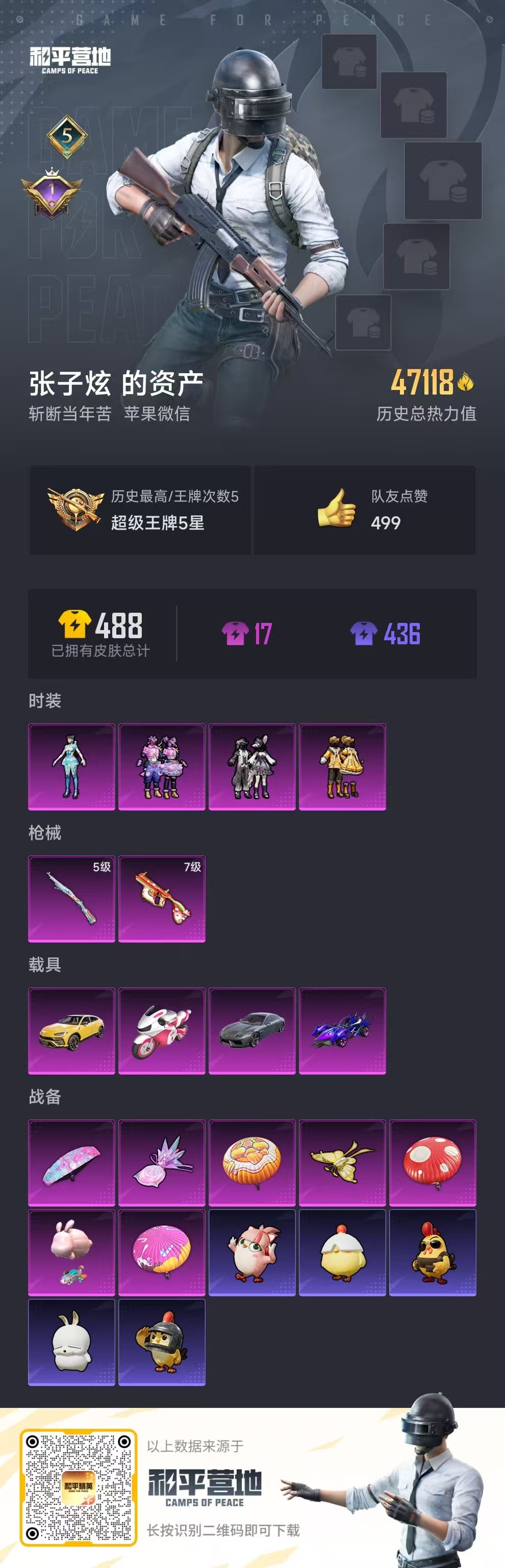 HPSJ3420867和平精英账号详情图2 HPSJ3420867和平精英账号详情图2