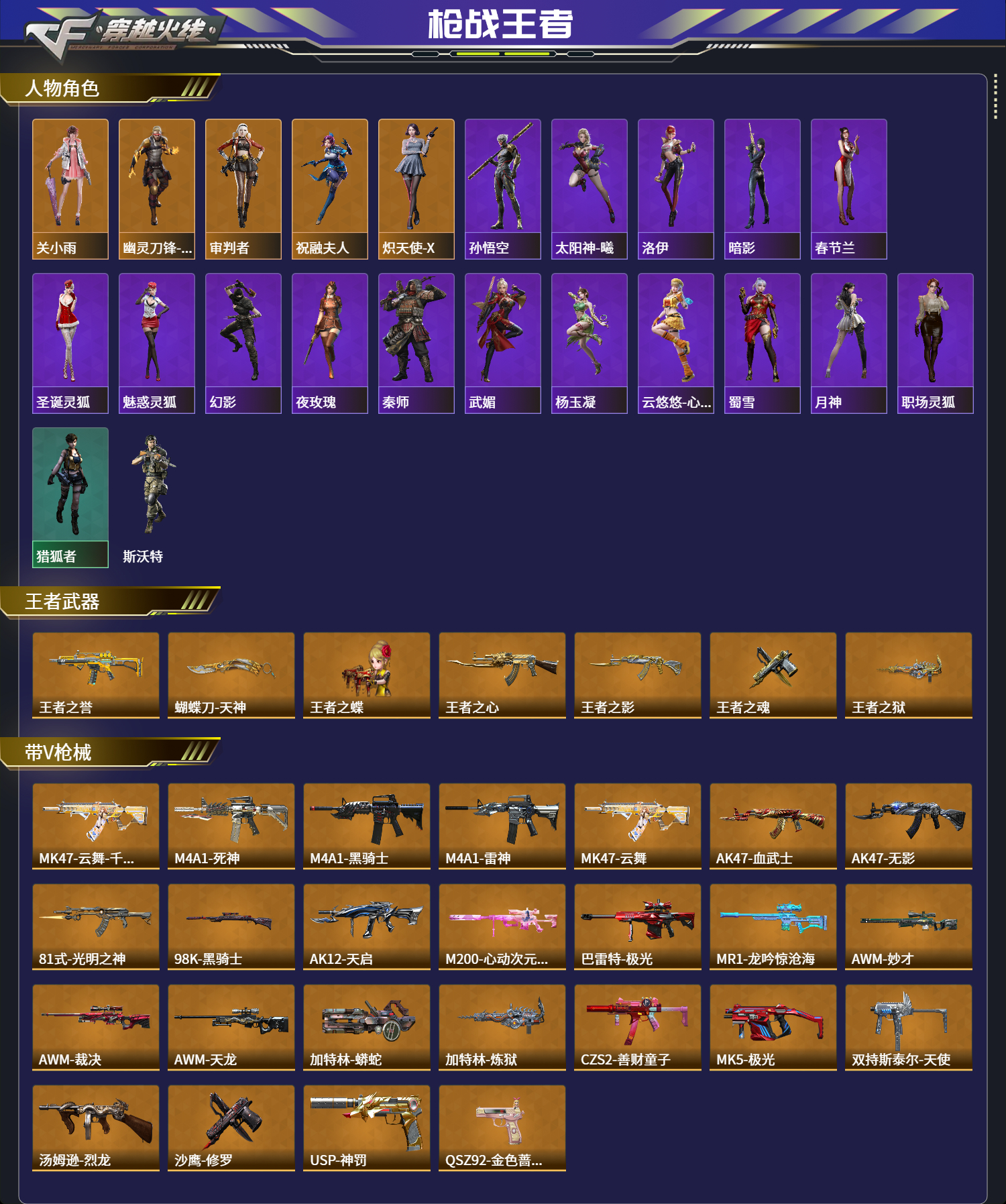 CFMFFWY42211枪战王者账号详情图2