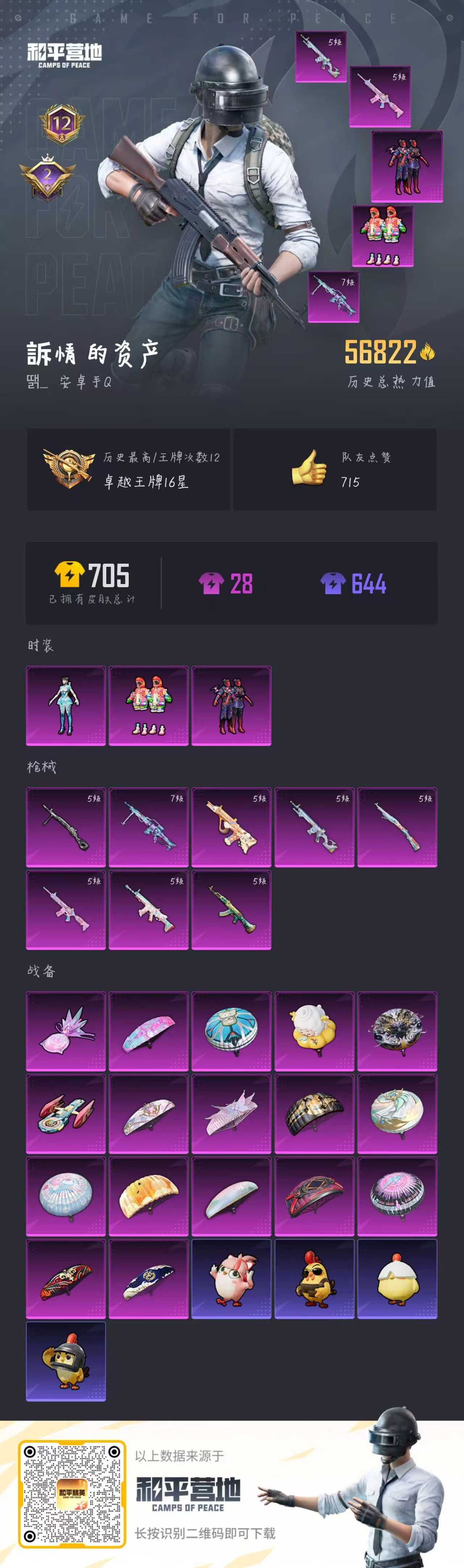 HPSJ3430432和平精英账号详情图4 HPSJ3430432和平精英账号详情图4